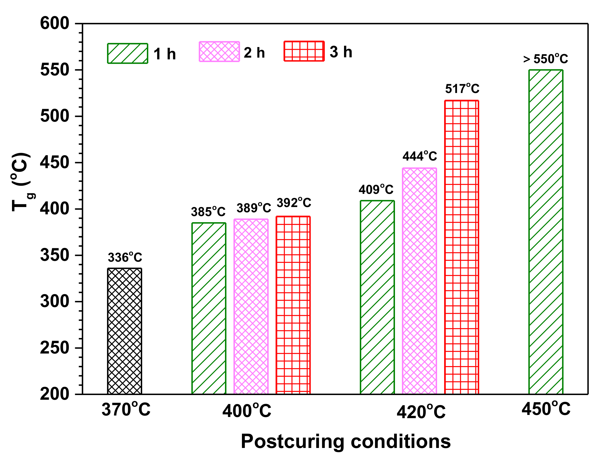 Materials 13 03742 g009
