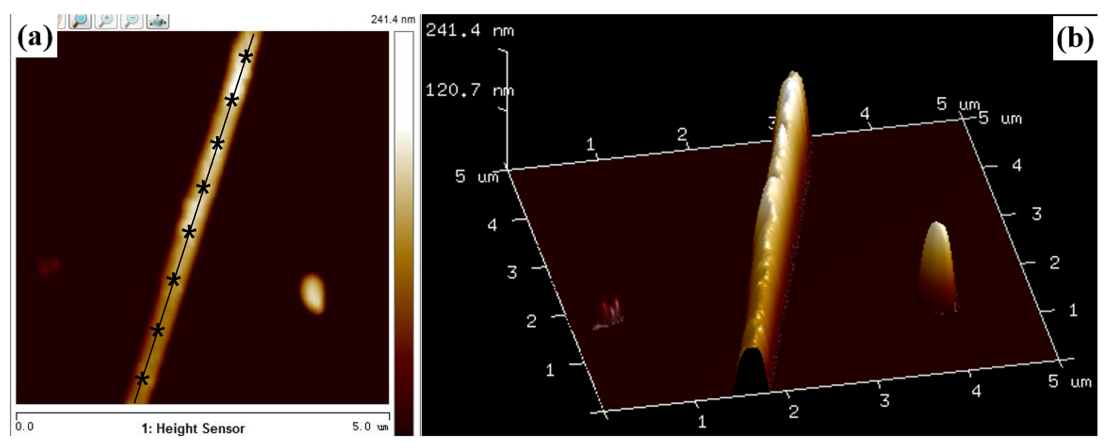 Materials 13 03749 g006 Materials 13 03749 g006