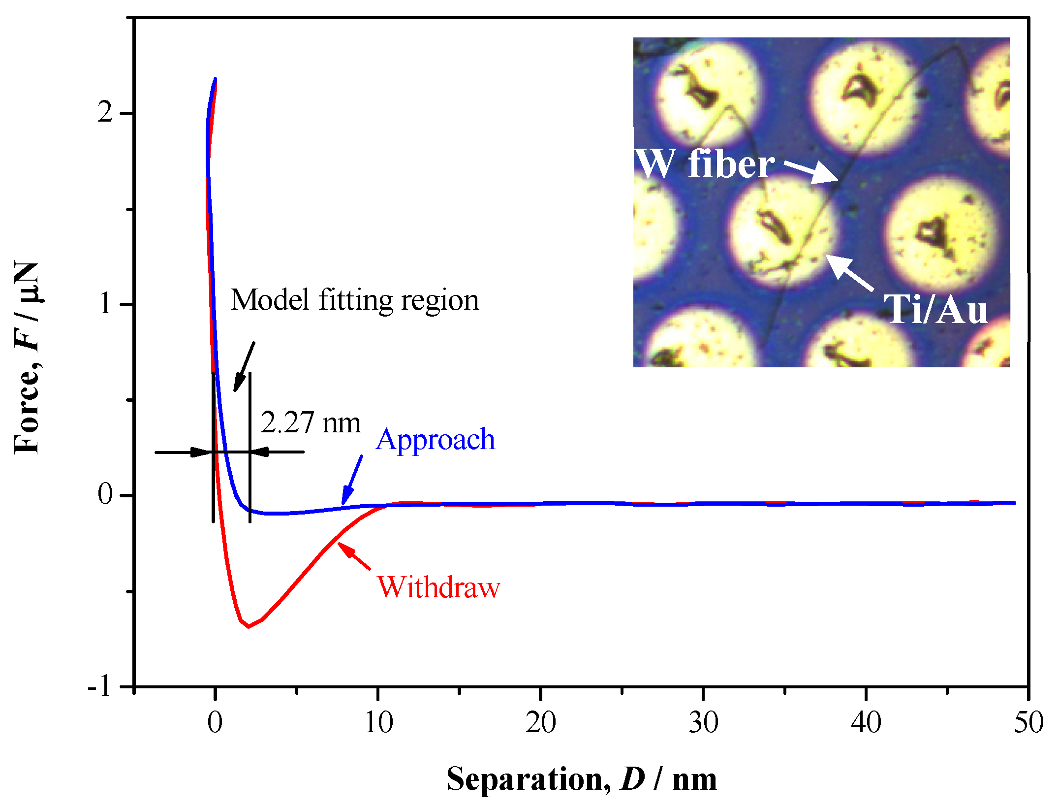 Materials 13 03749 g007 Materials 13 03749 g007