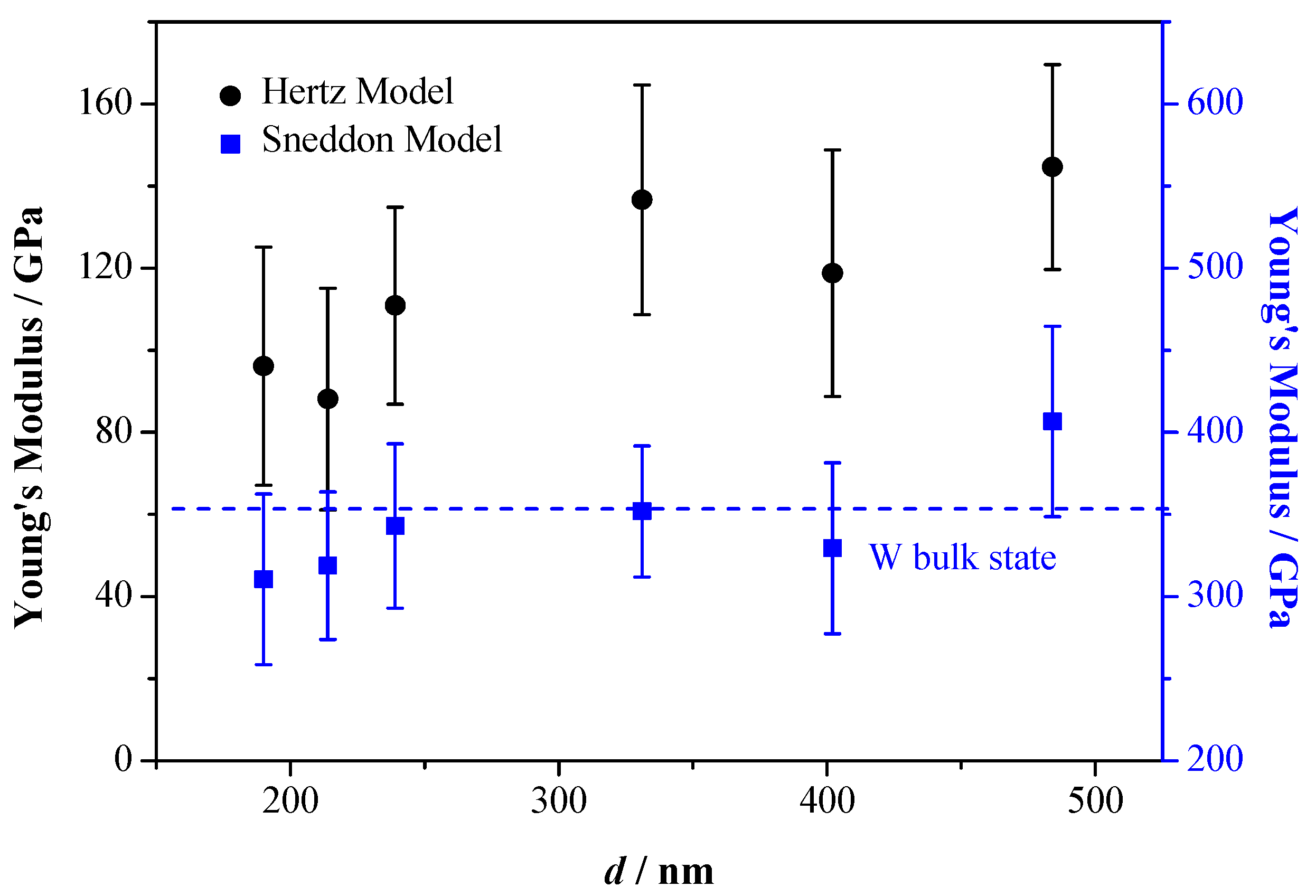 Materials 13 03749 g008 Materials 13 03749 g008