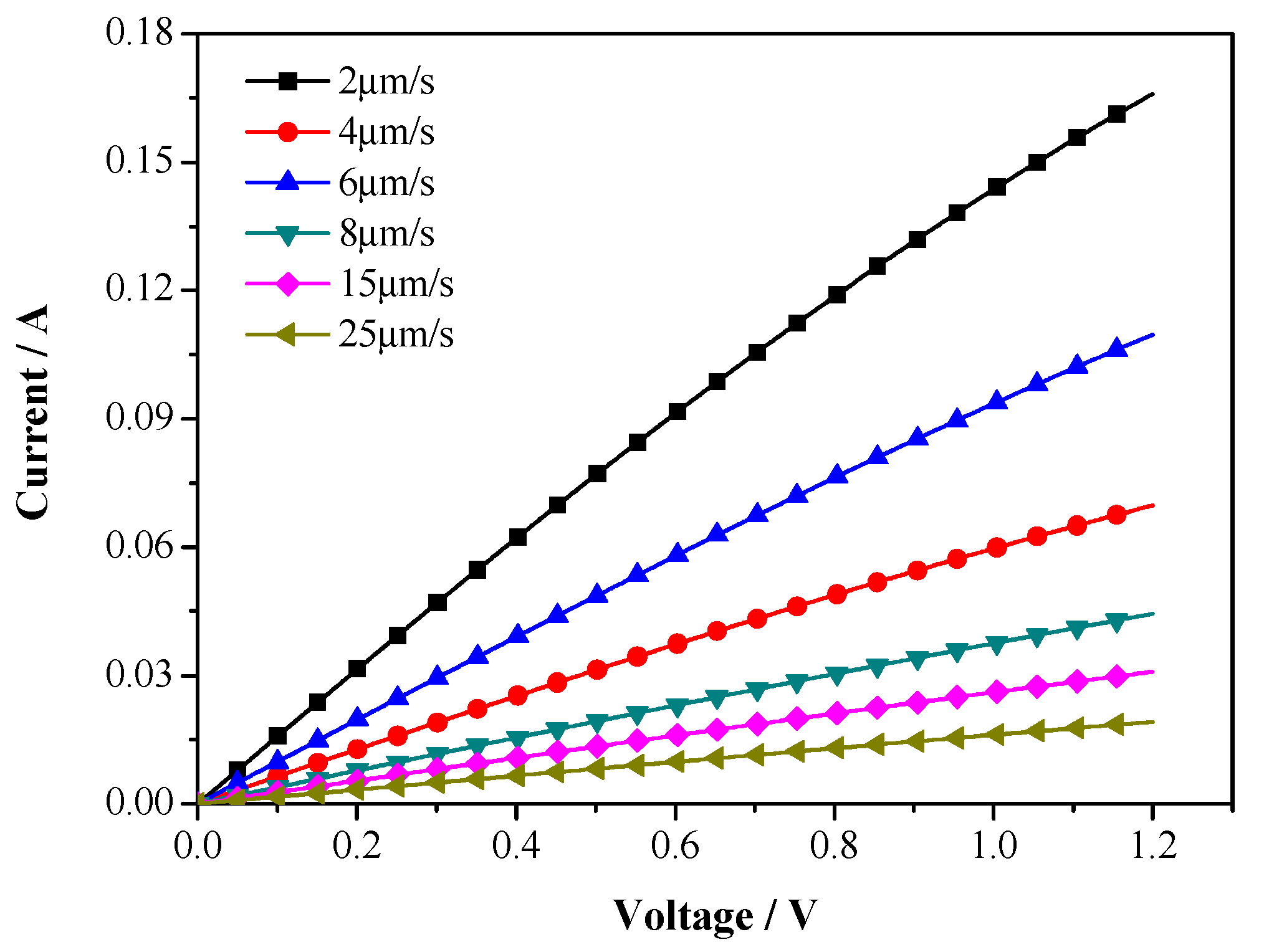 Materials 13 03749 g009 Materials 13 03749 g009