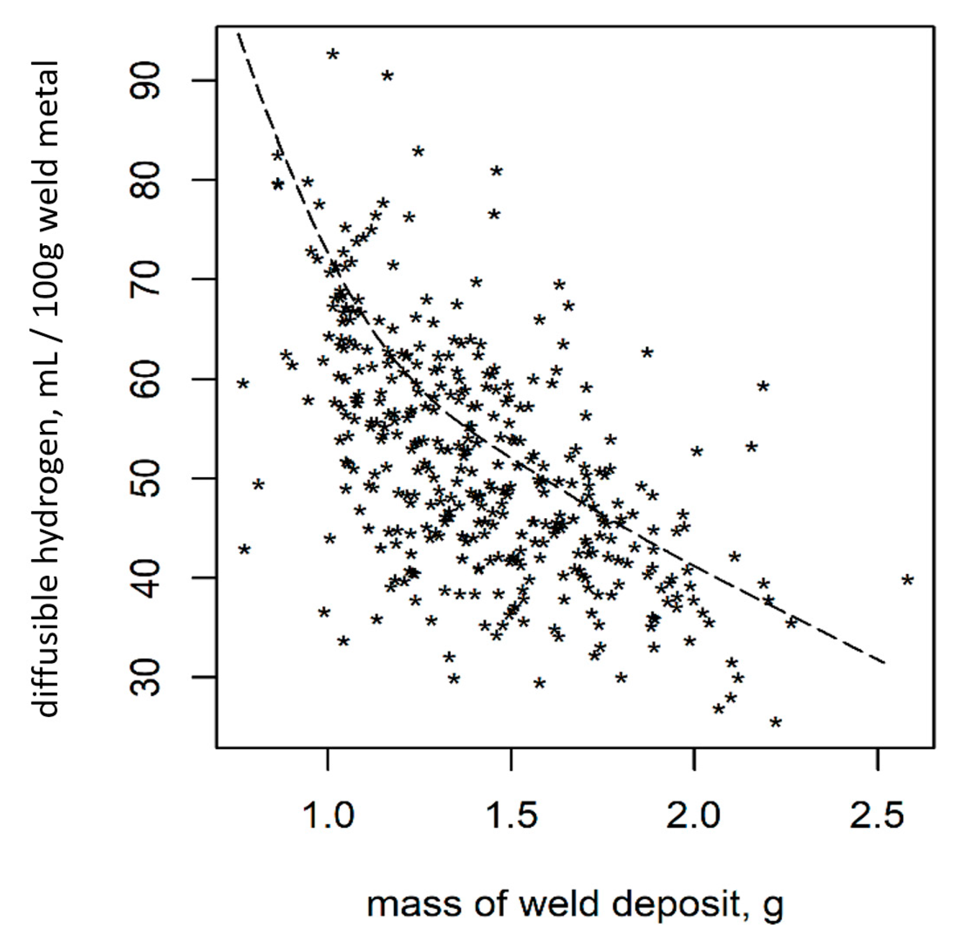 Materials 13 03750 g004