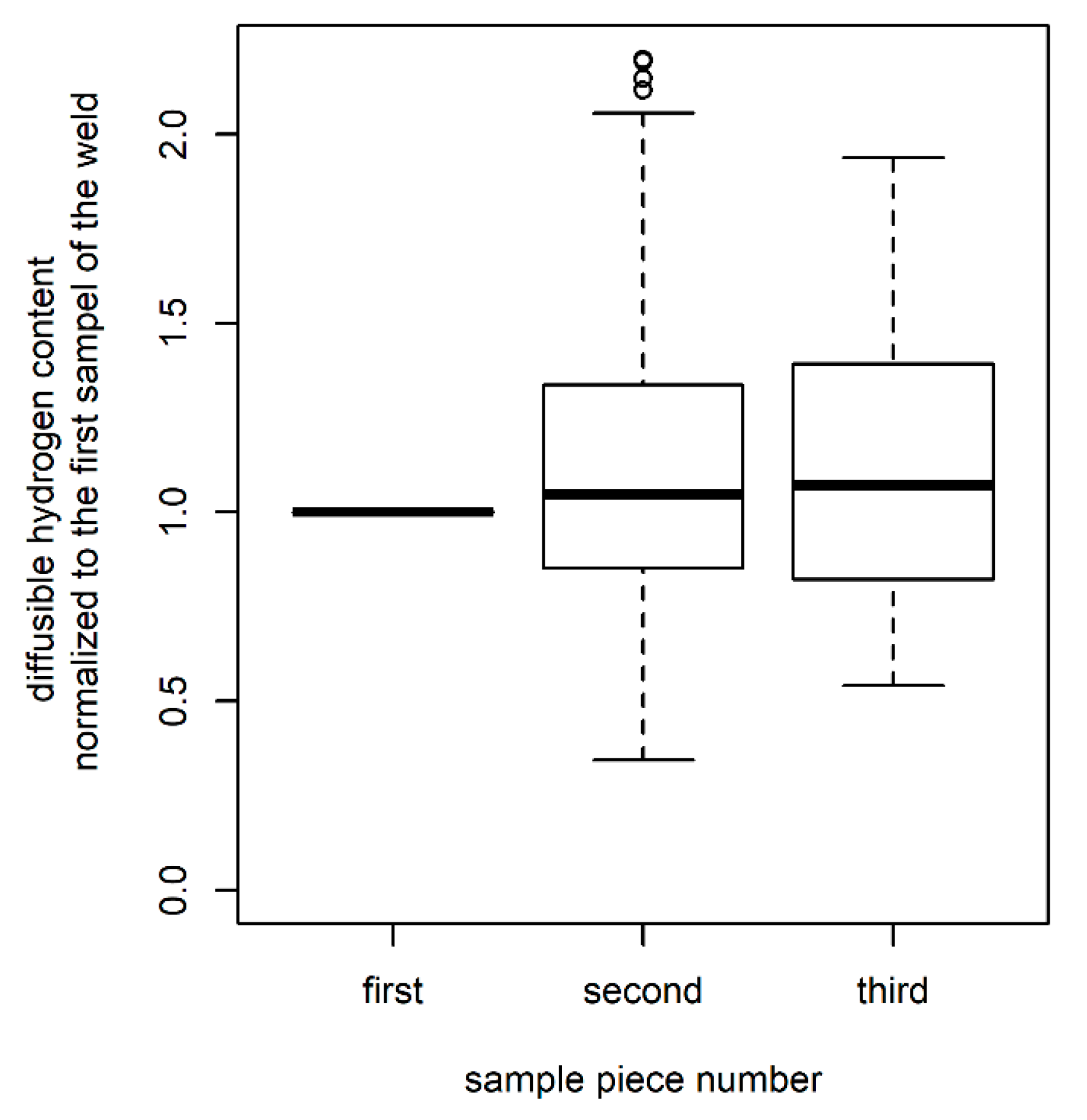 Materials 13 03750 g006