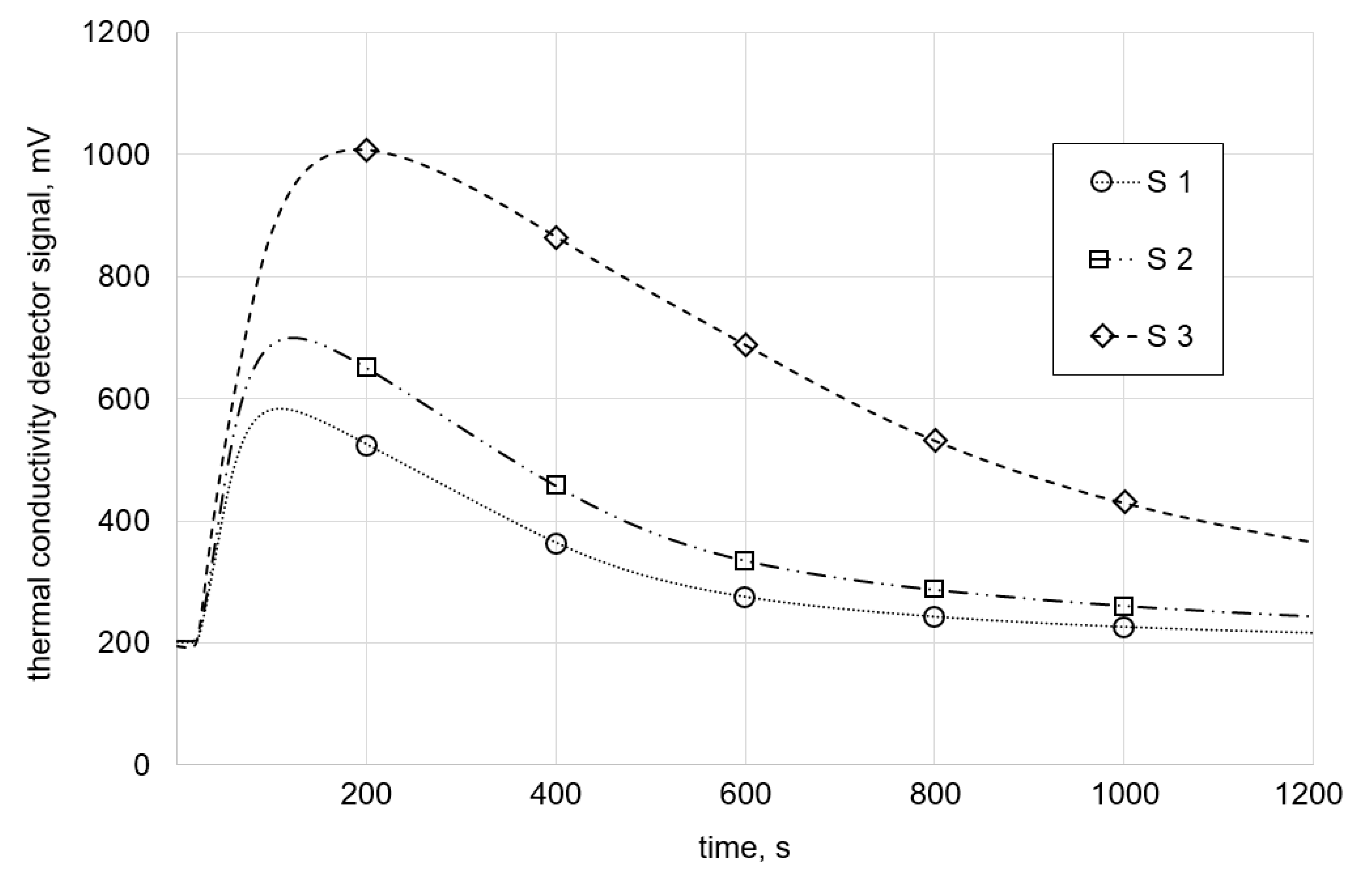 Materials 13 03750 g008