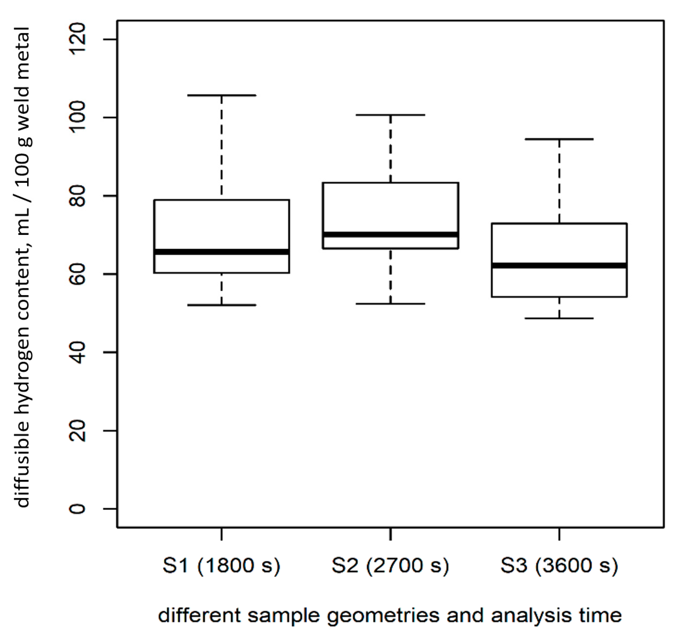 Materials 13 03750 g009