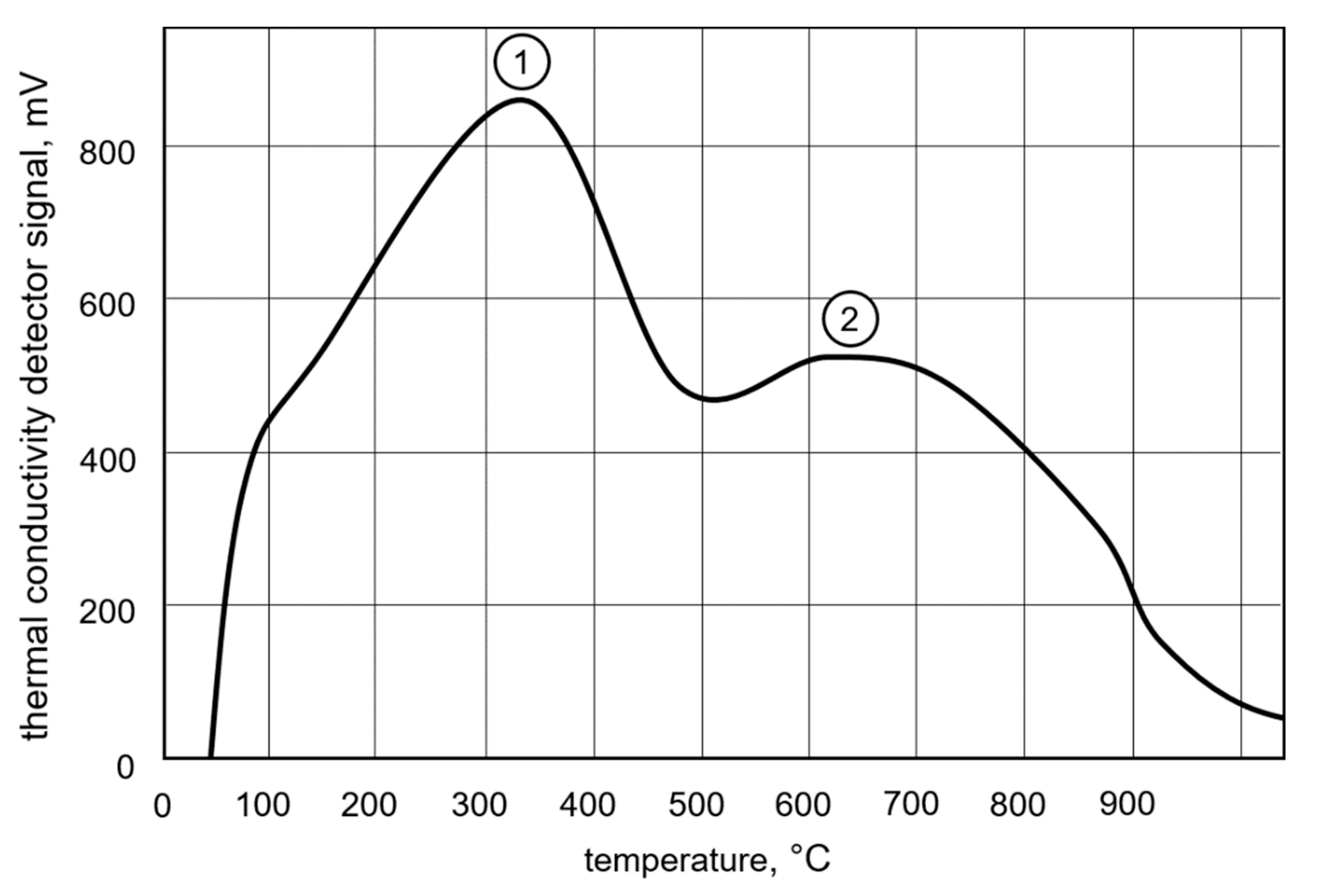 Materials 13 03750 g010