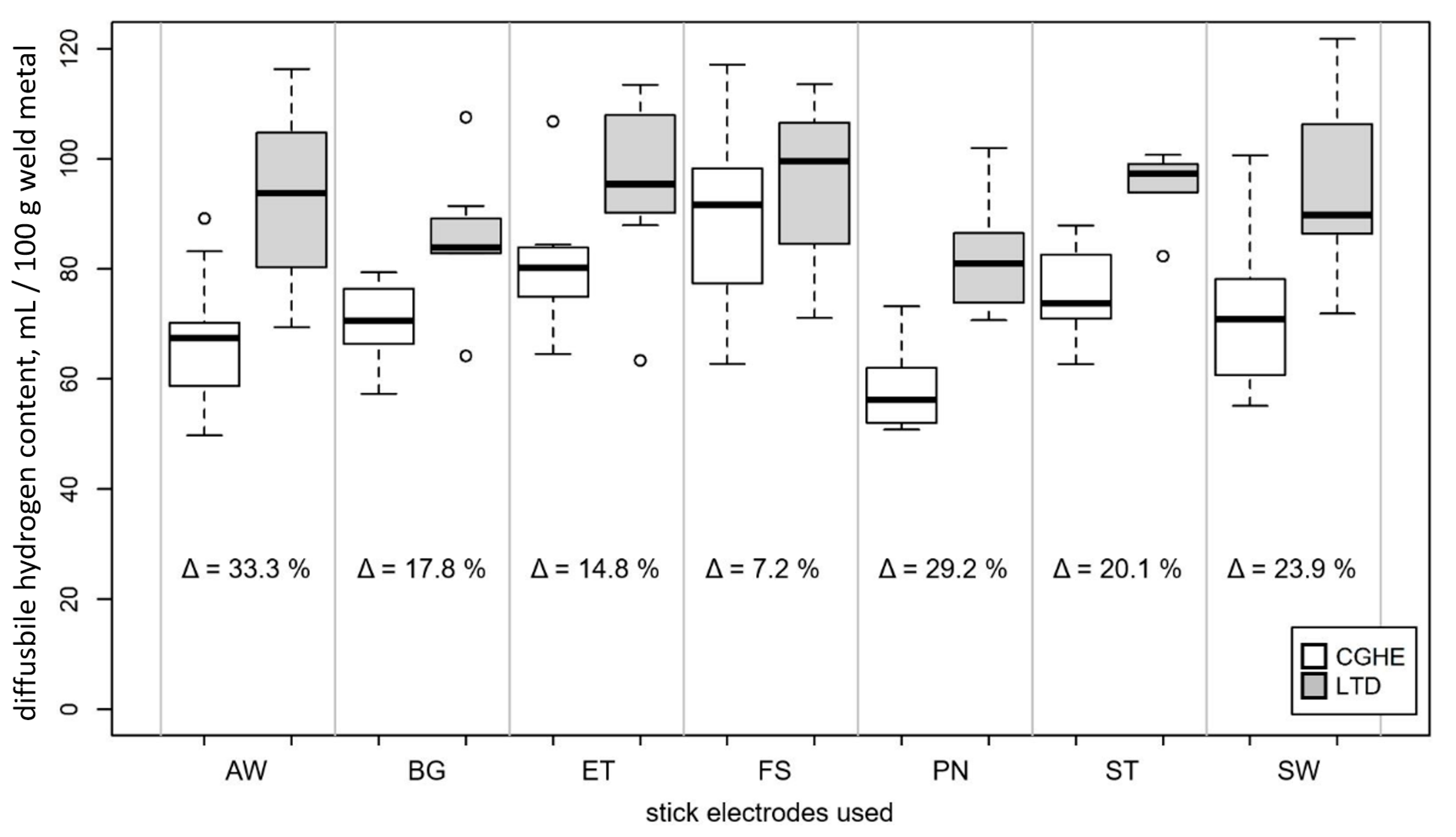 Materials 13 03750 g011