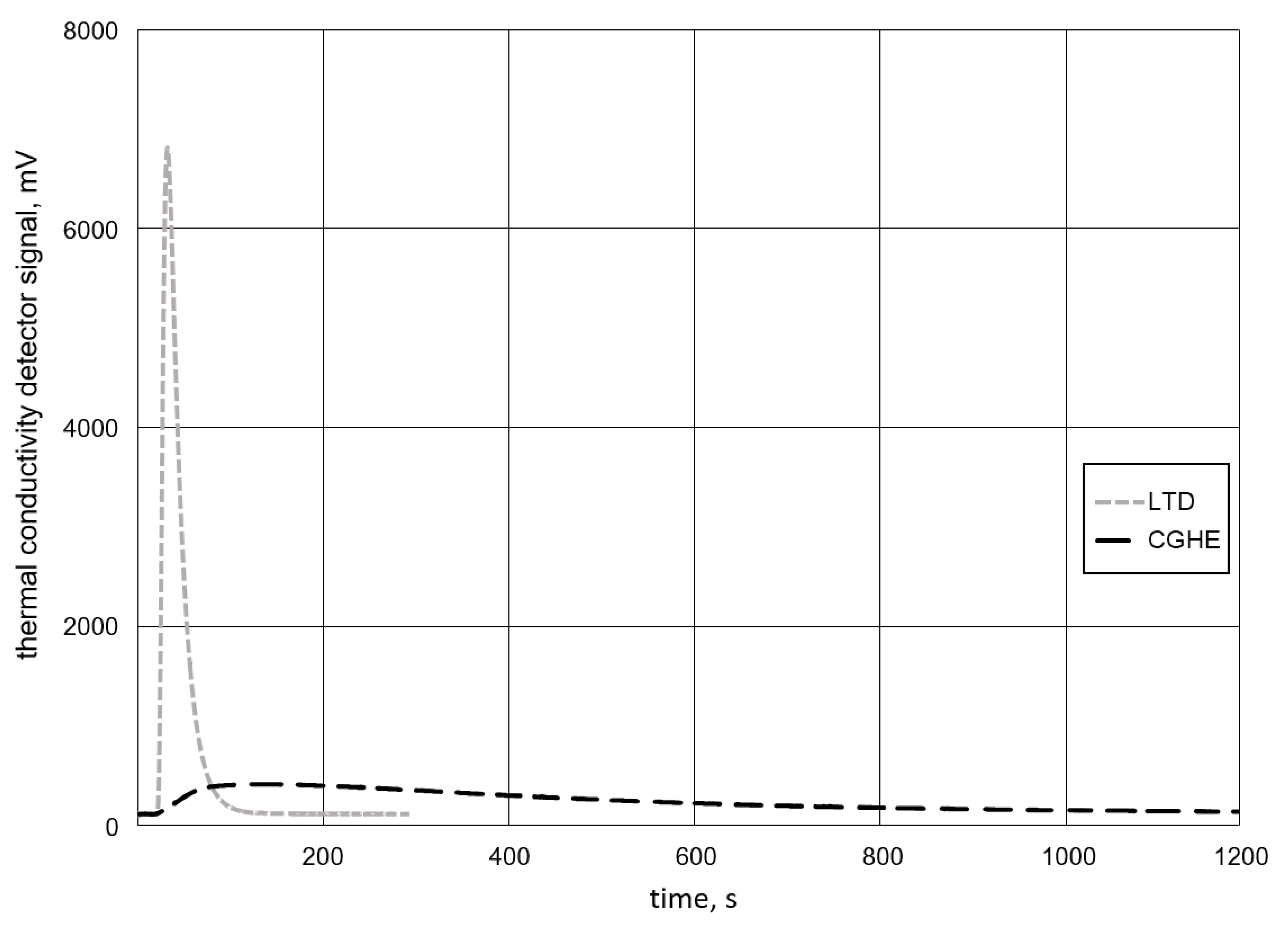 Materials 13 03750 g012