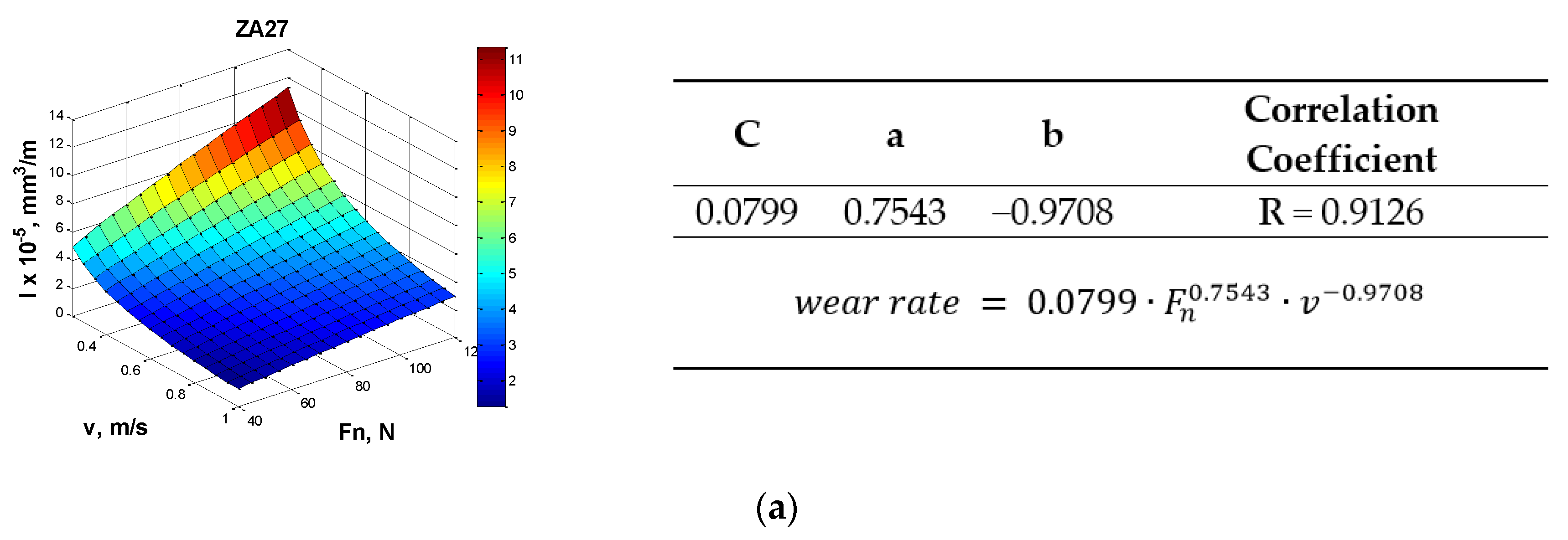 Materials 13 03752 g006a Materials 13 03752 g006a