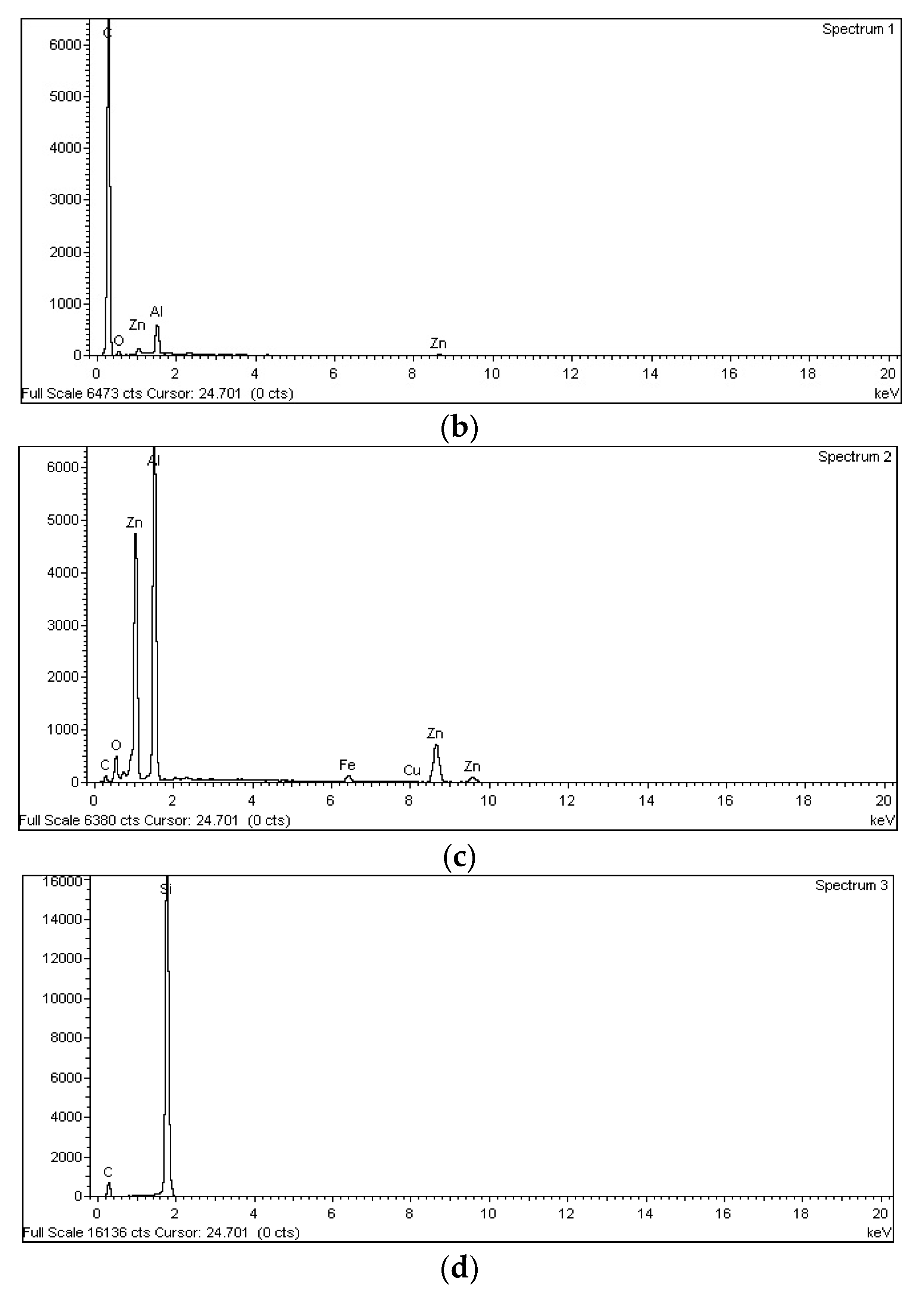 Materials 13 03752 g010b Materials 13 03752 g010b
