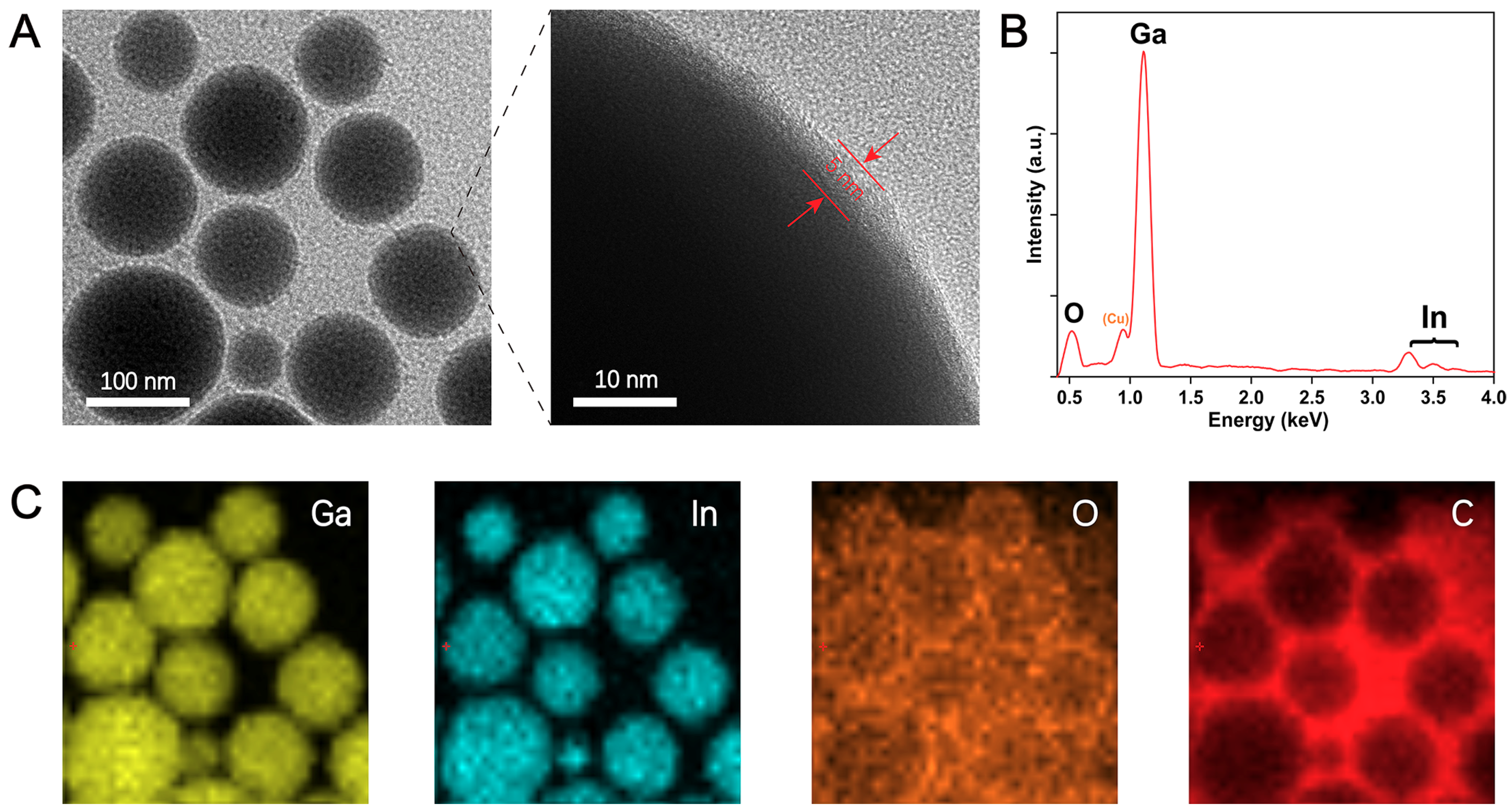 Materials 13 03753 g003
