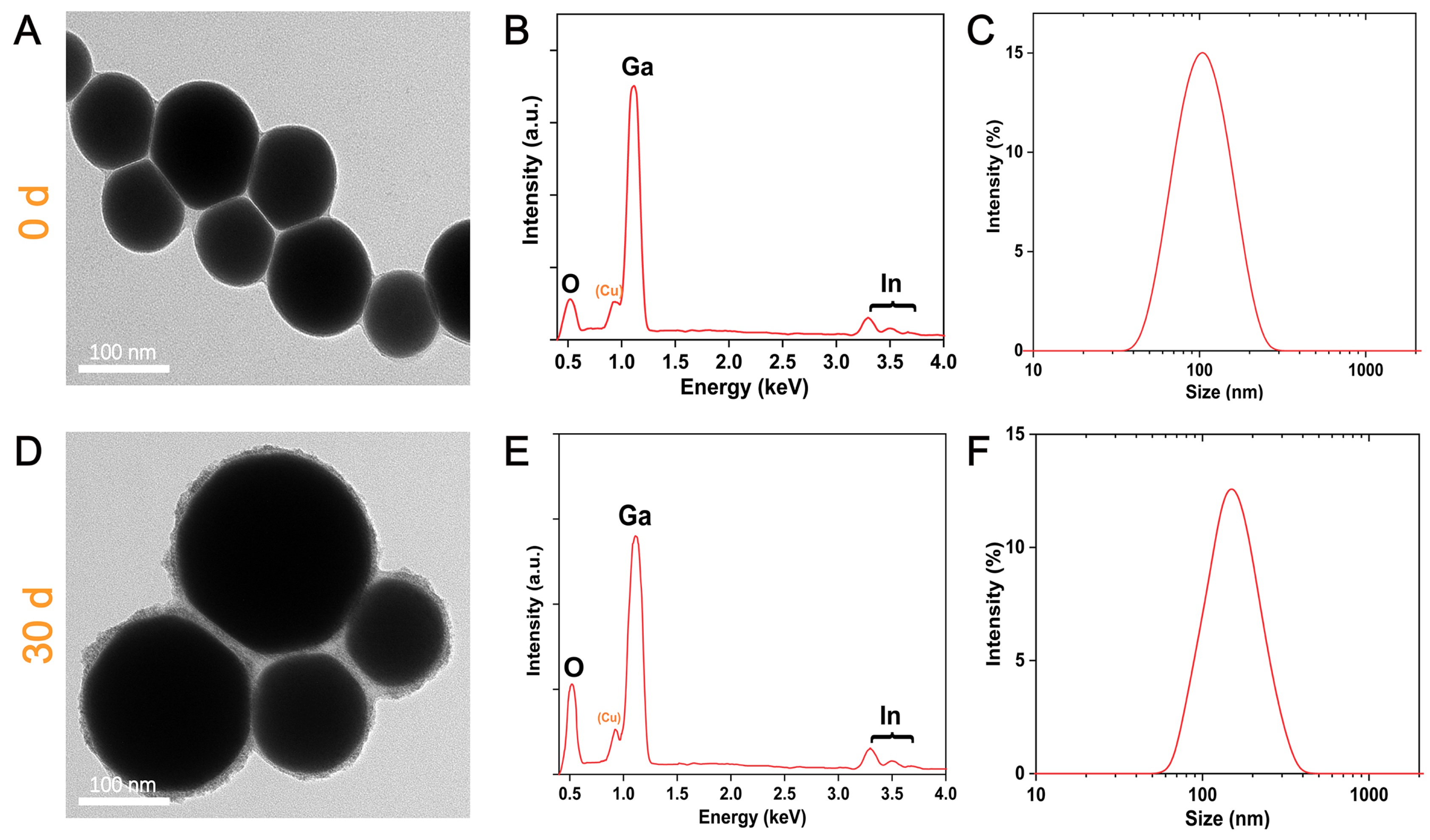 Materials 13 03753 g005