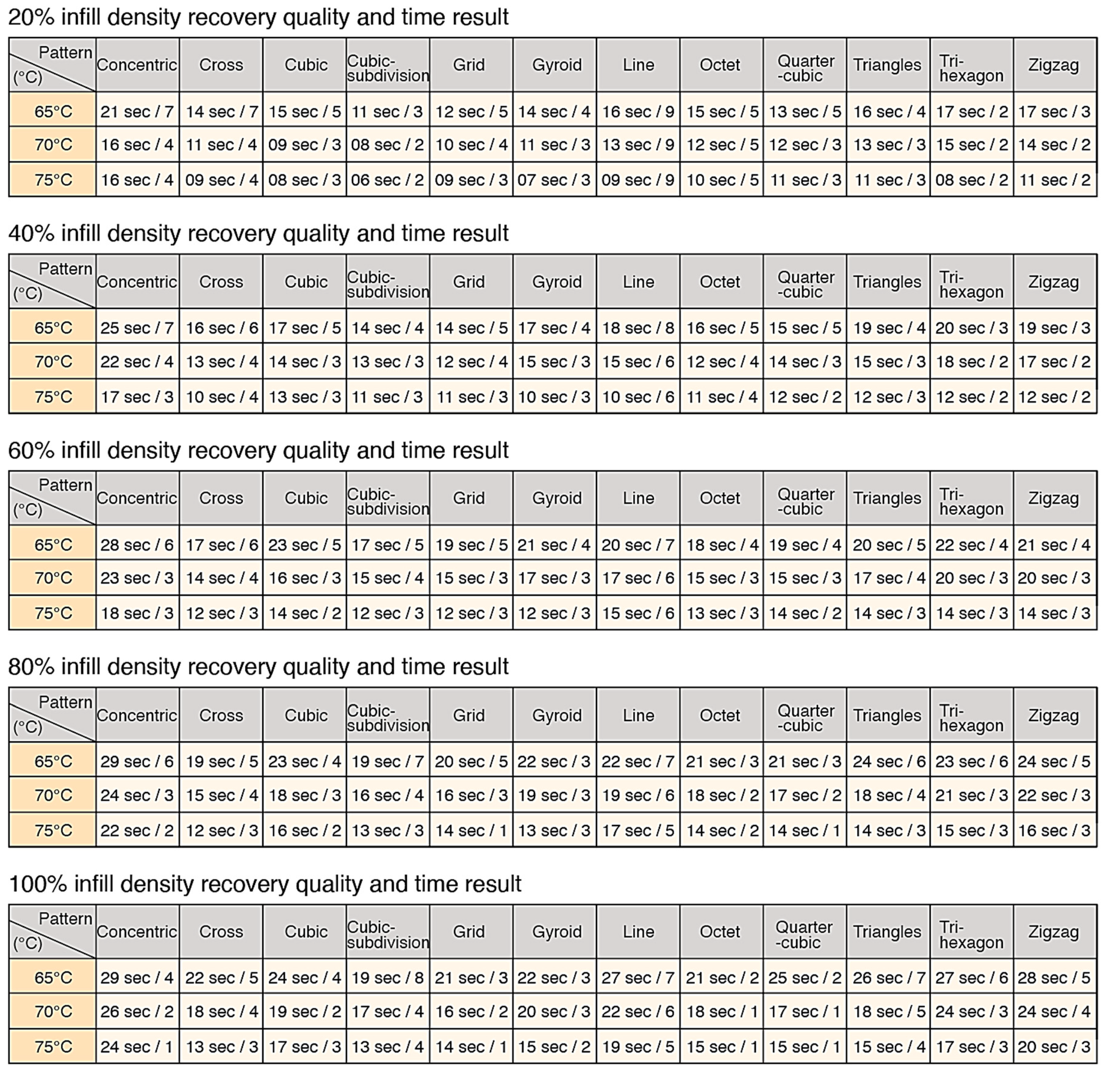 Materials 13 03754 g008