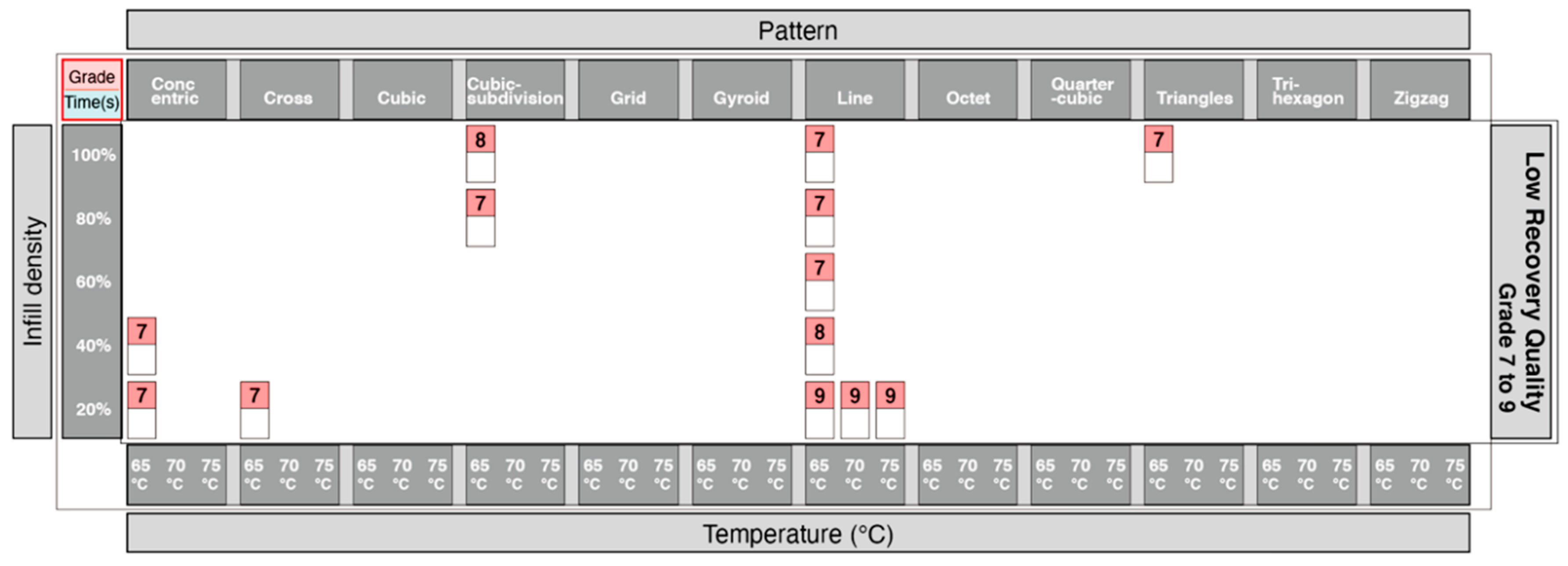 Materials 13 03754 g013