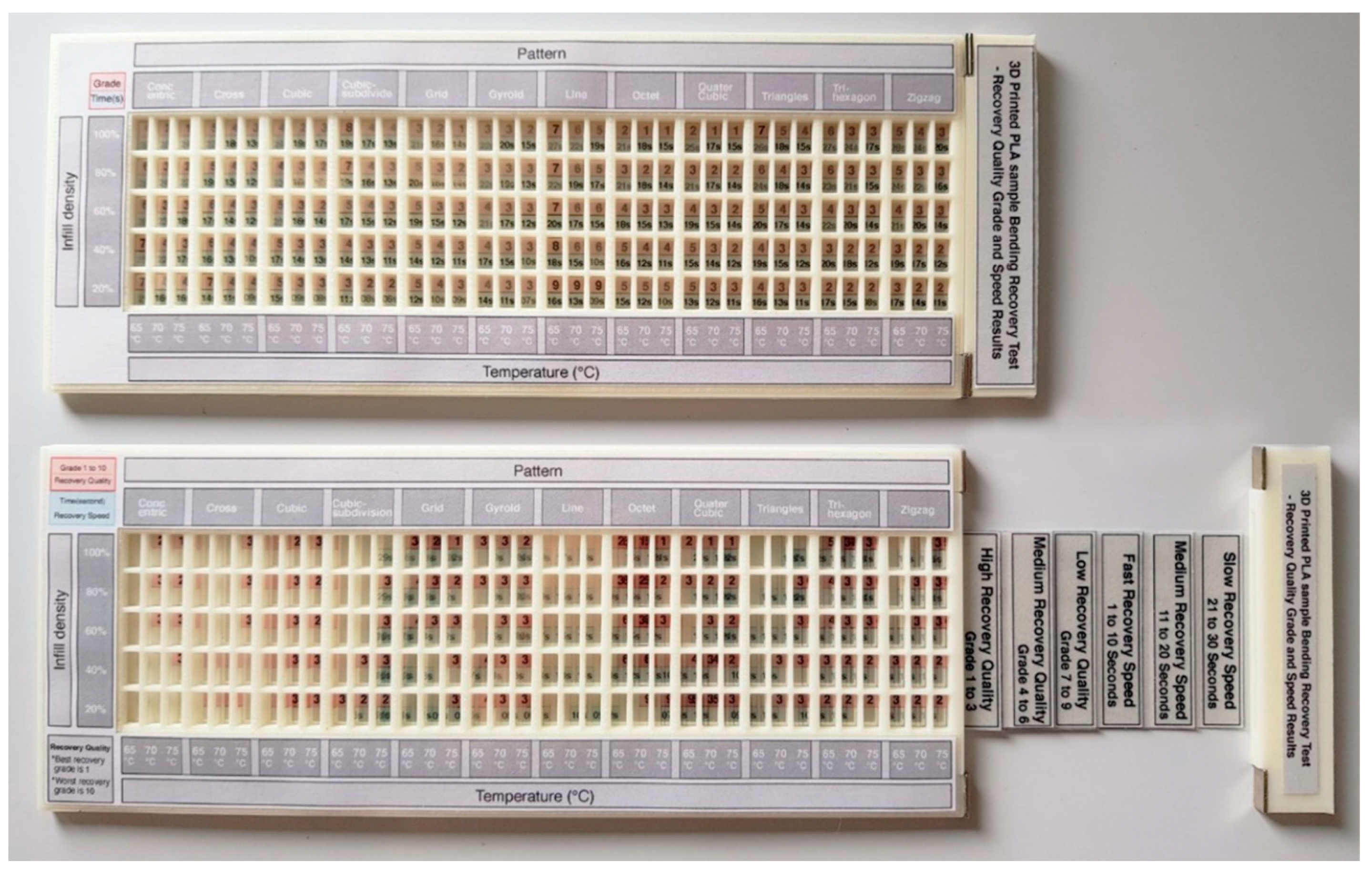 Materials 13 03754 g017