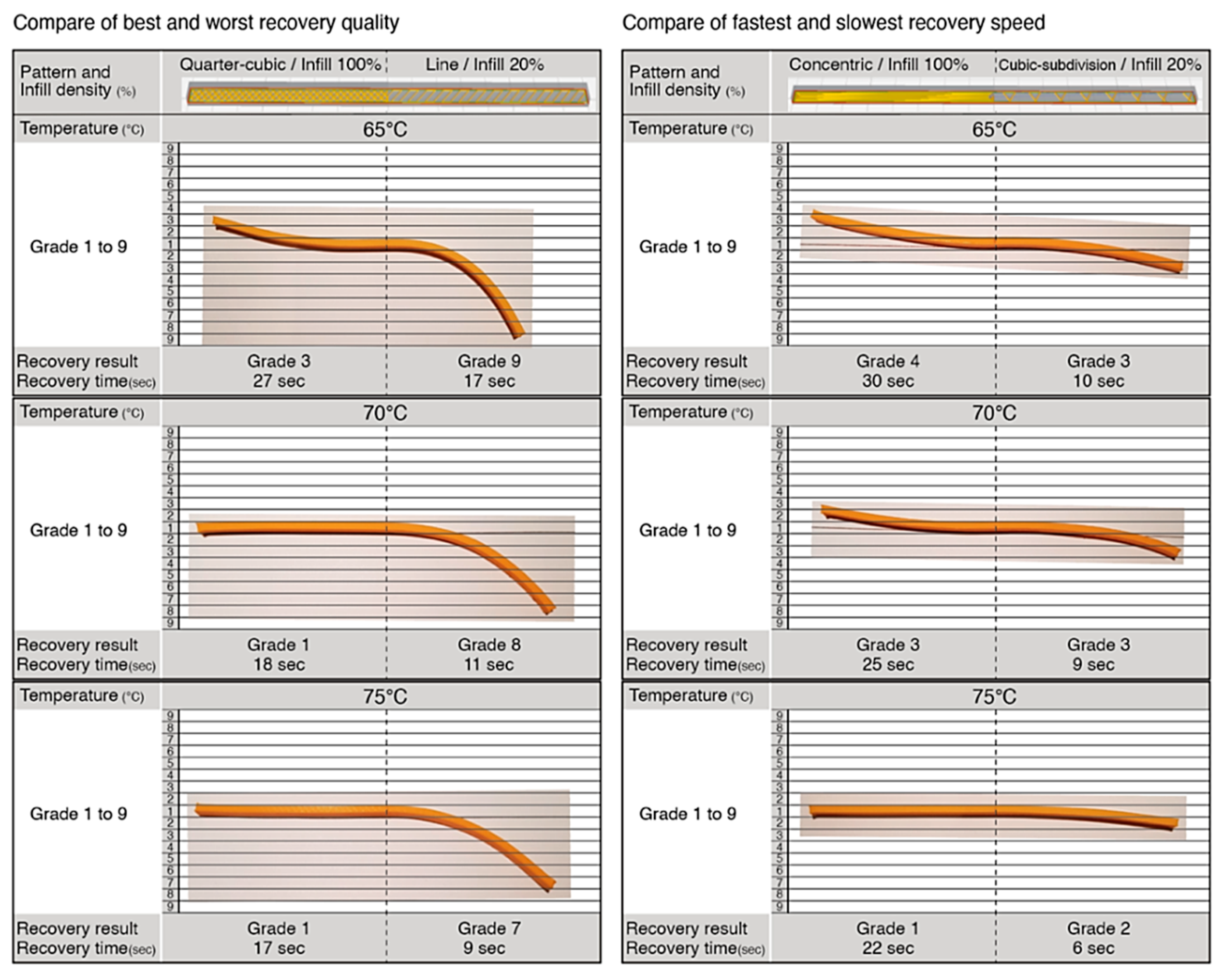 Materials 13 03754 g019