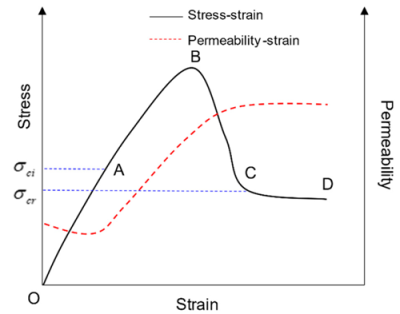Materials 13 03755 g001