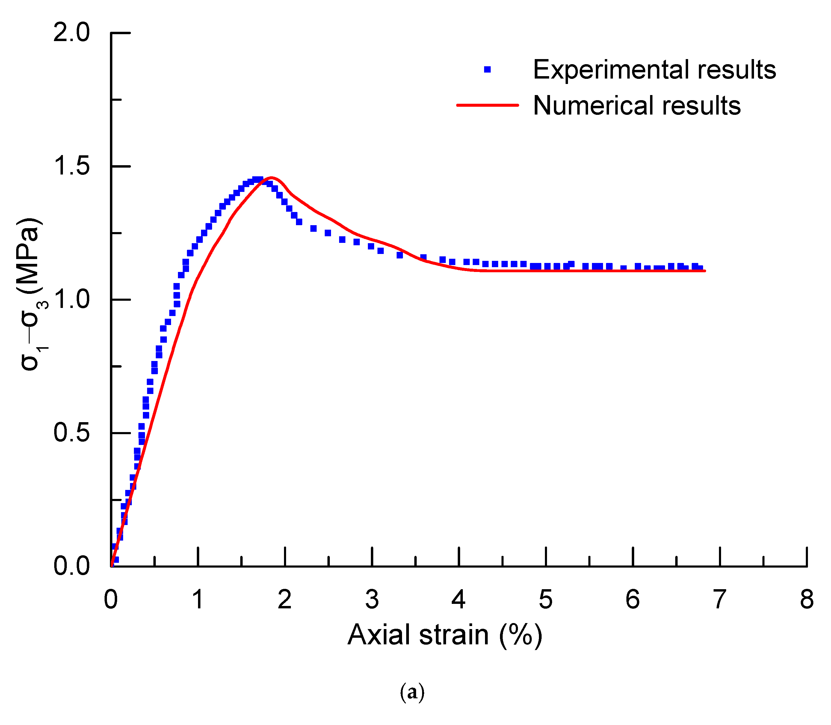Materials 13 03755 g003a