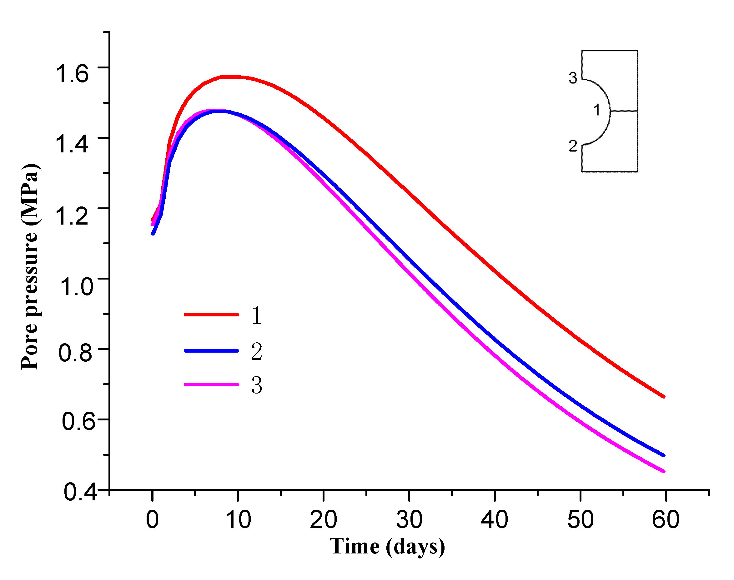 Materials 13 03755 g006