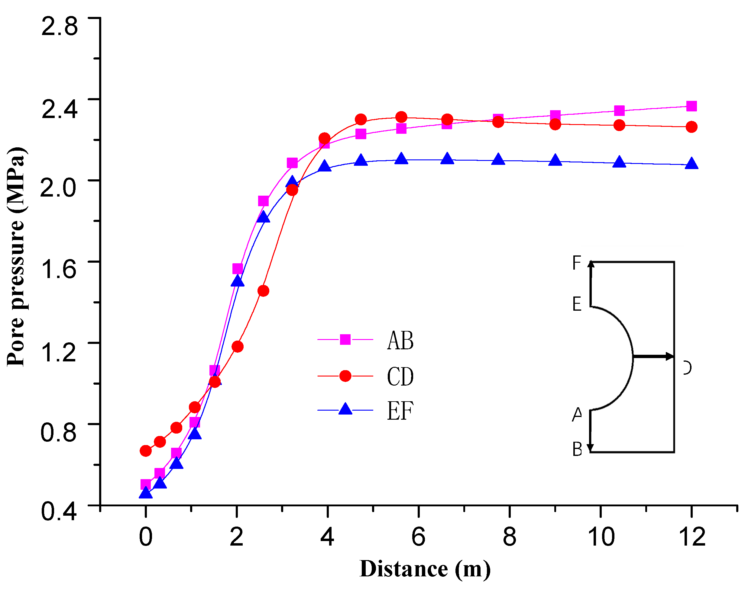 Materials 13 03755 g007