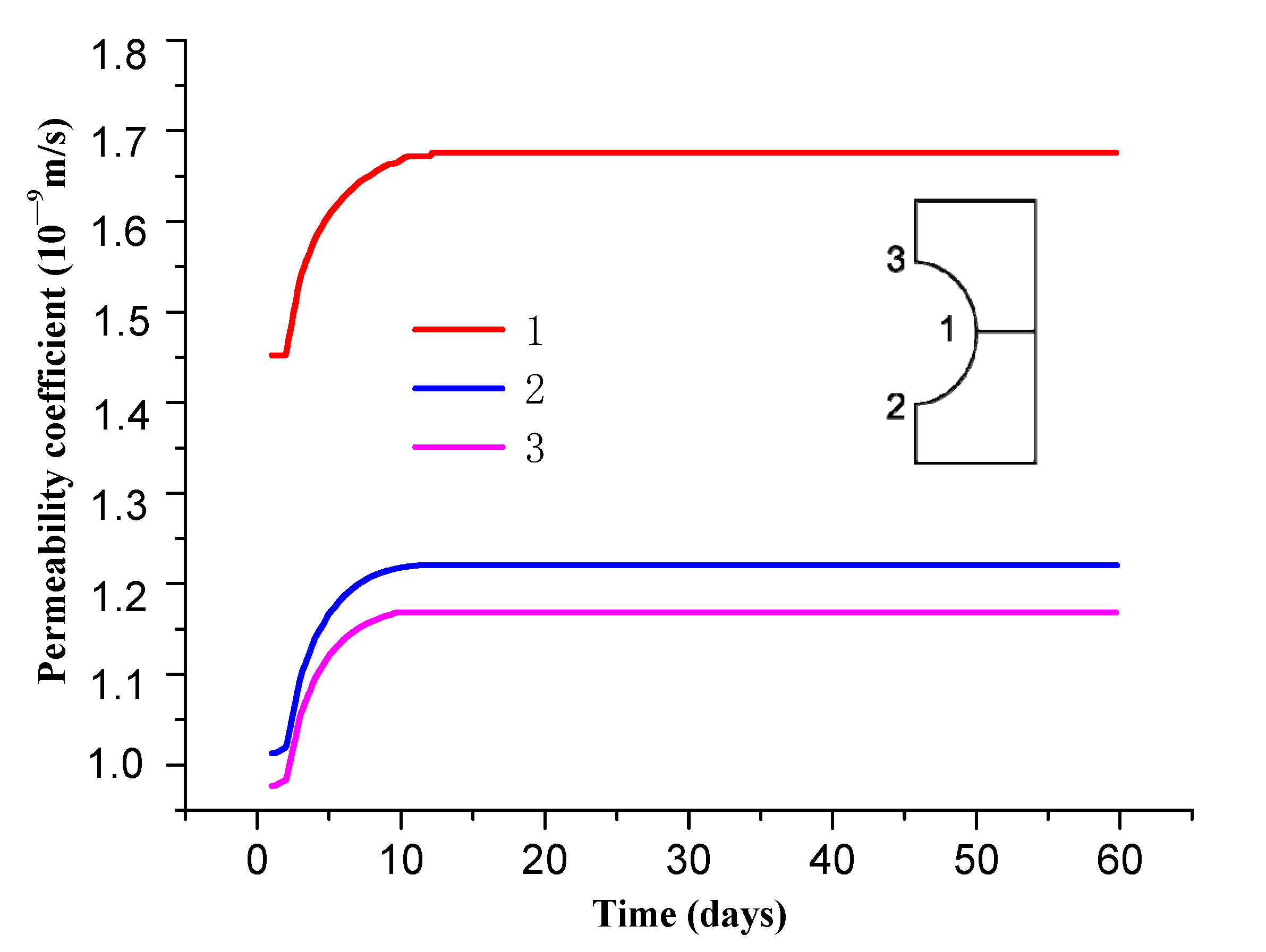 Materials 13 03755 g012
