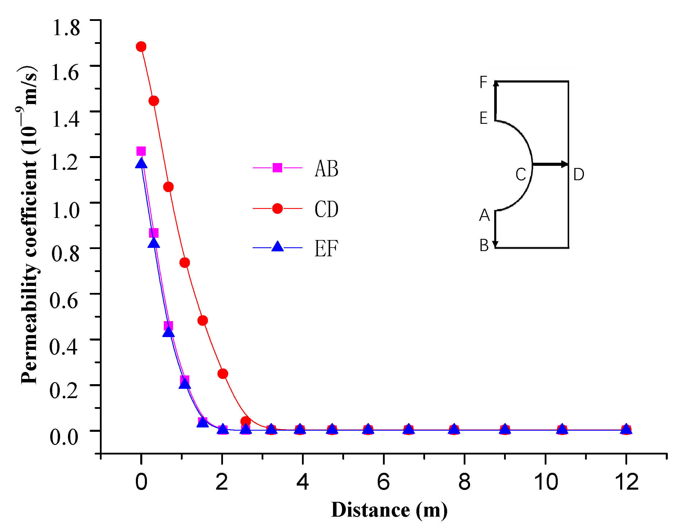 Materials 13 03755 g013
