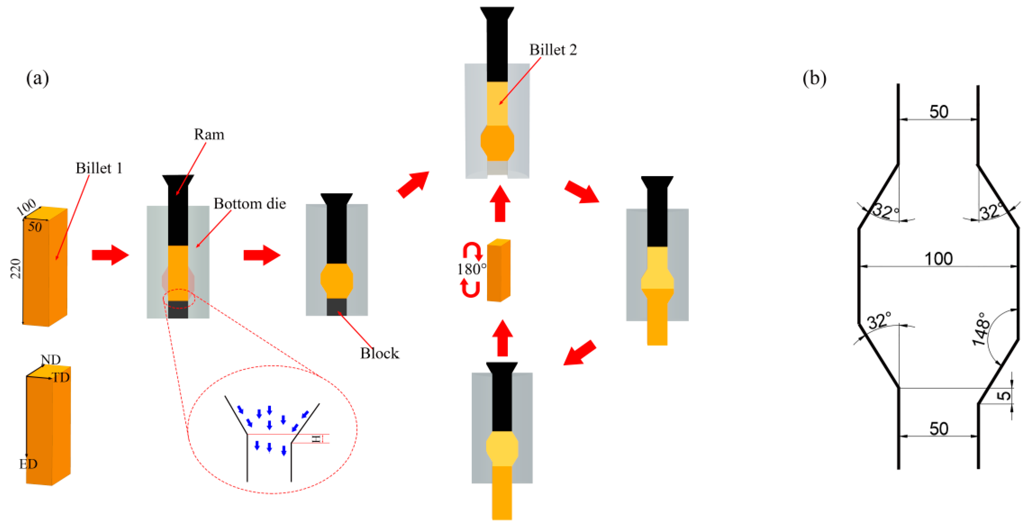 Materials 13 03757 g001