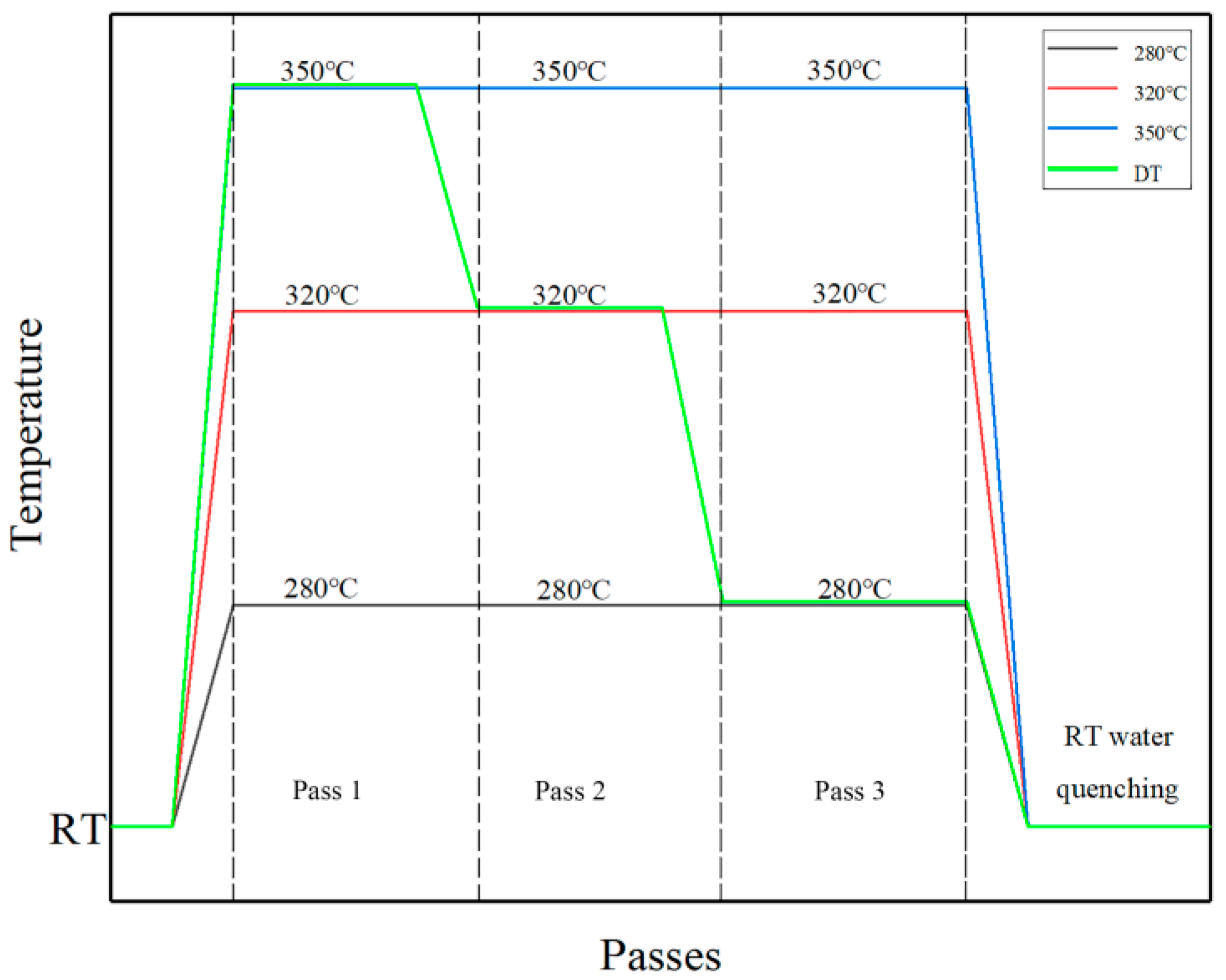 Materials 13 03757 g002