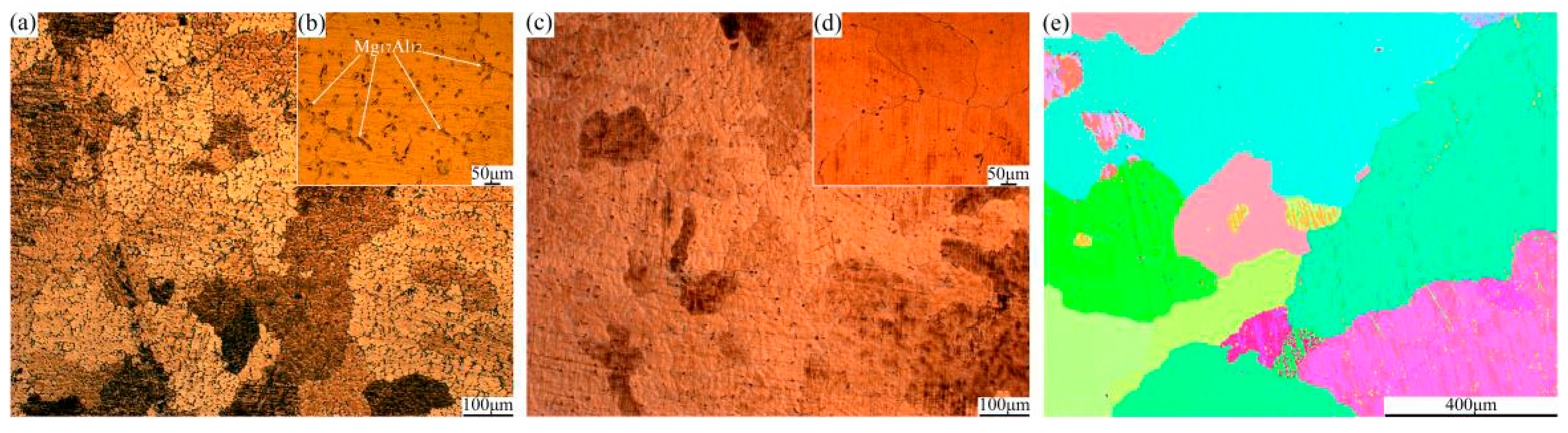 Materials 13 03757 g003