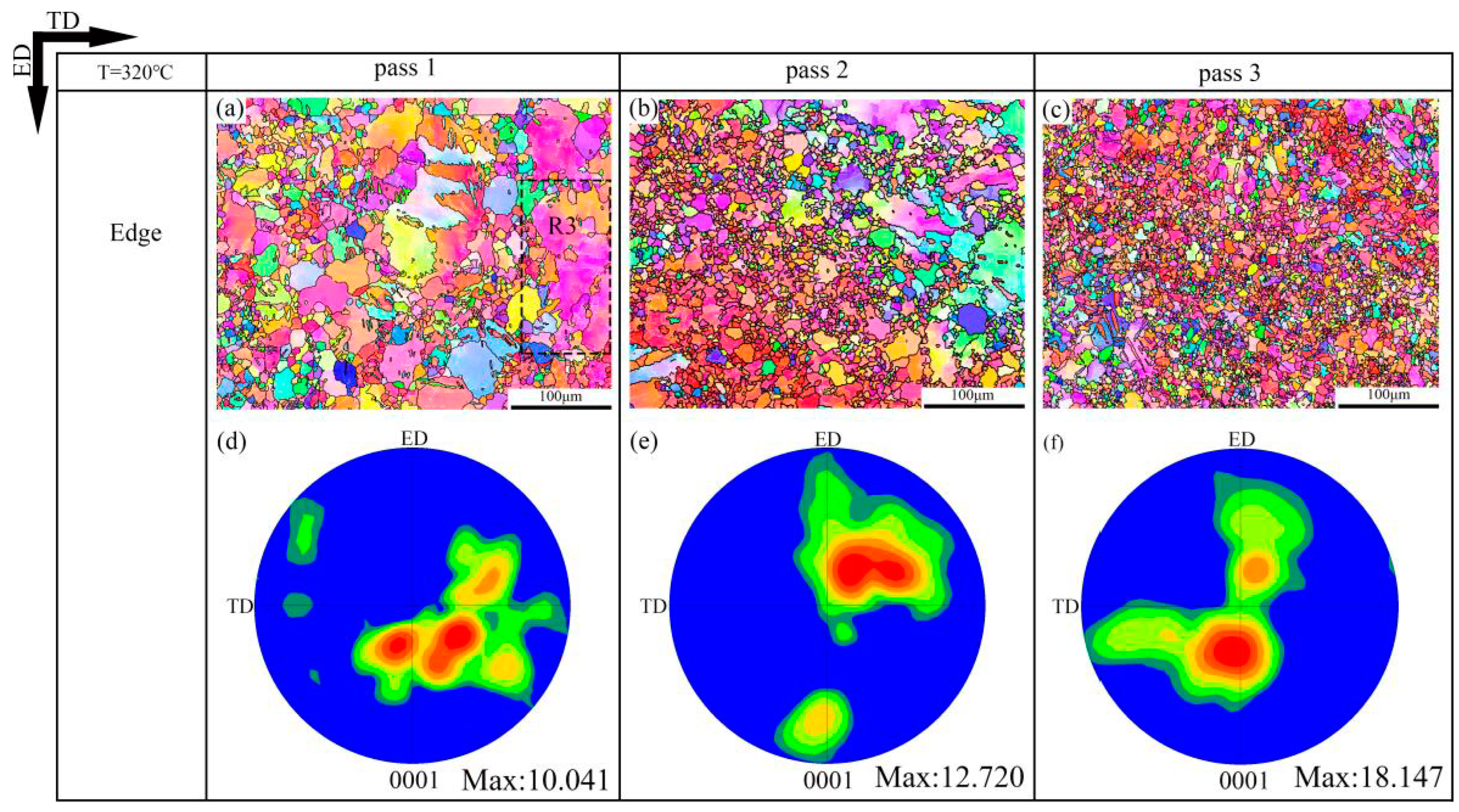 Materials 13 03757 g006