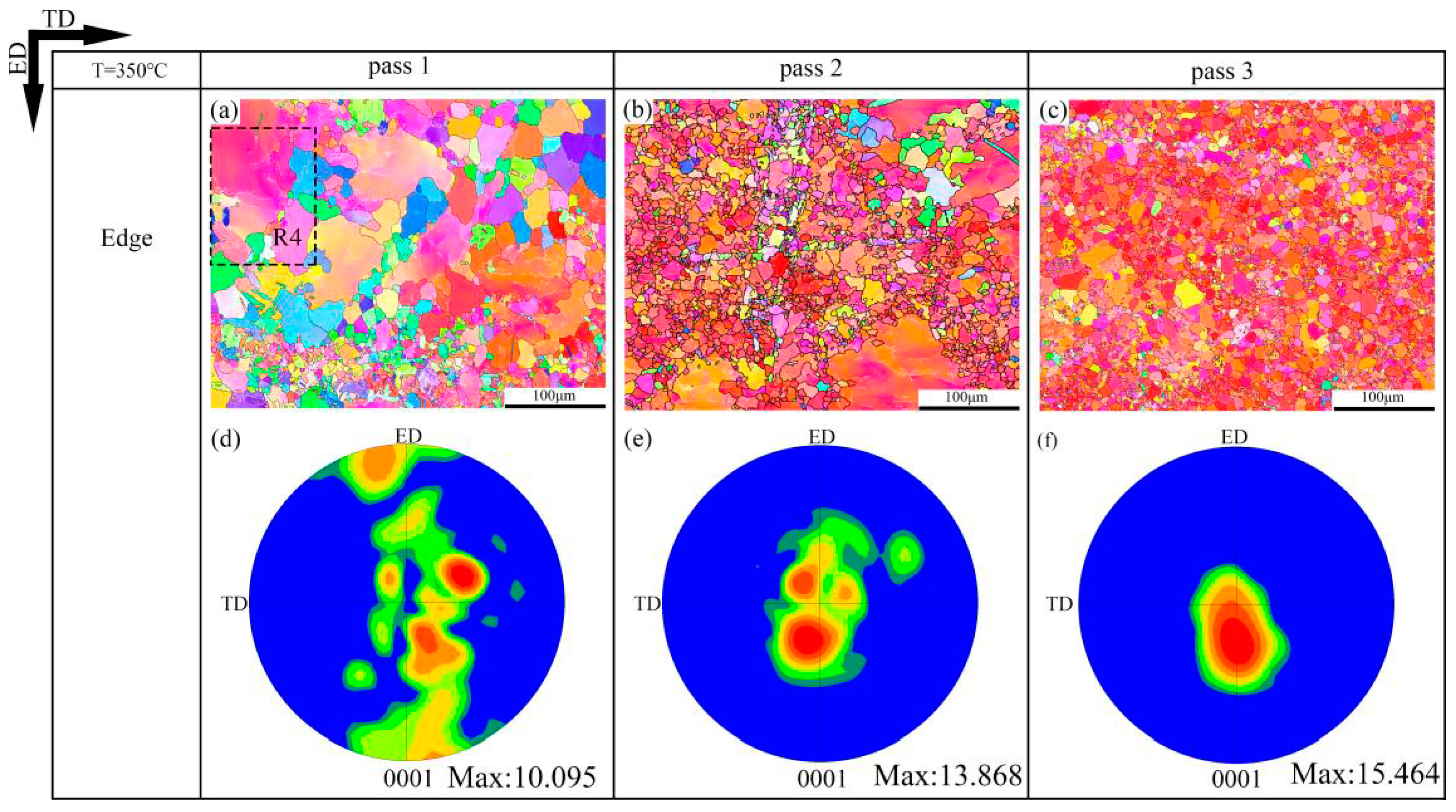 Materials 13 03757 g007