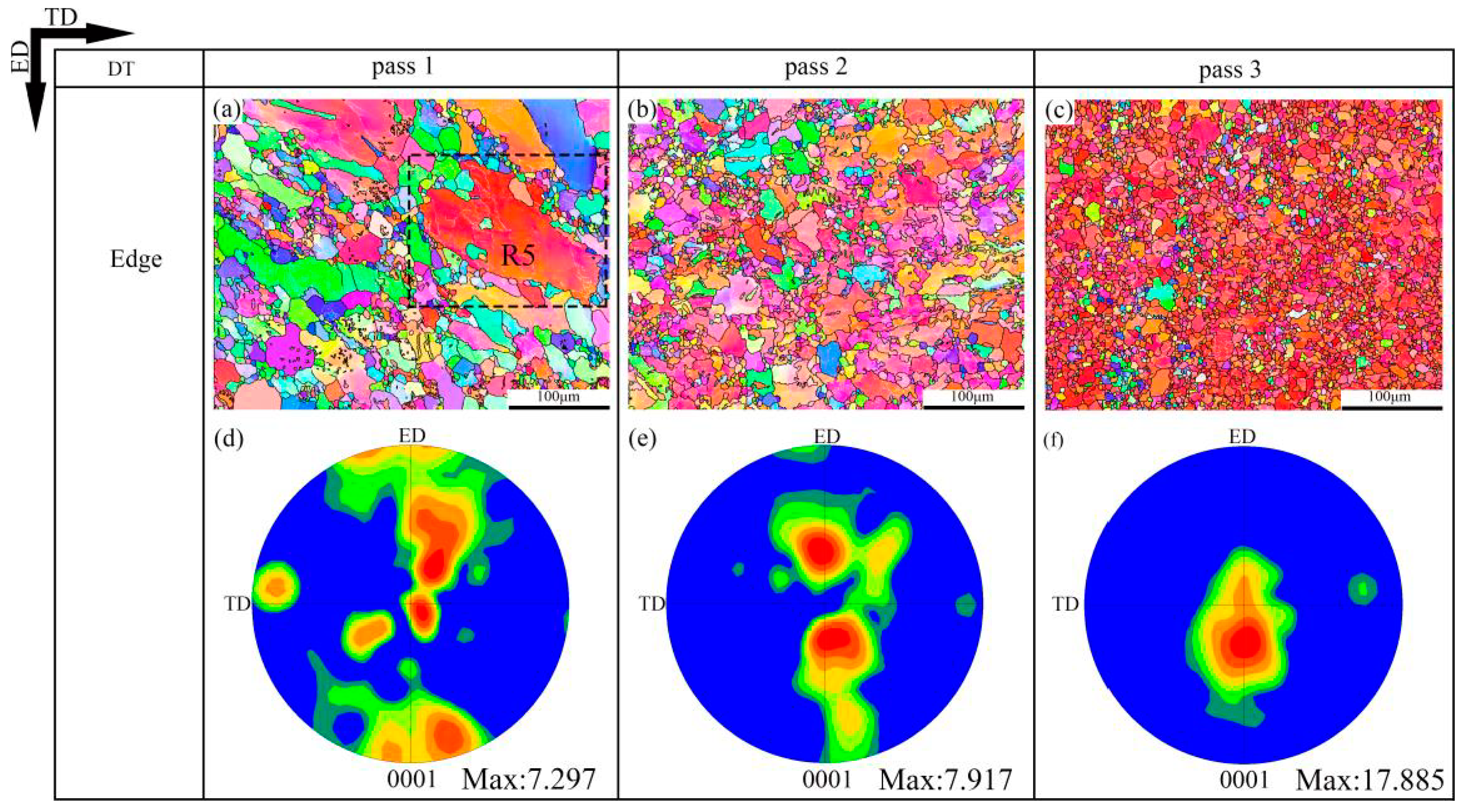 Materials 13 03757 g008
