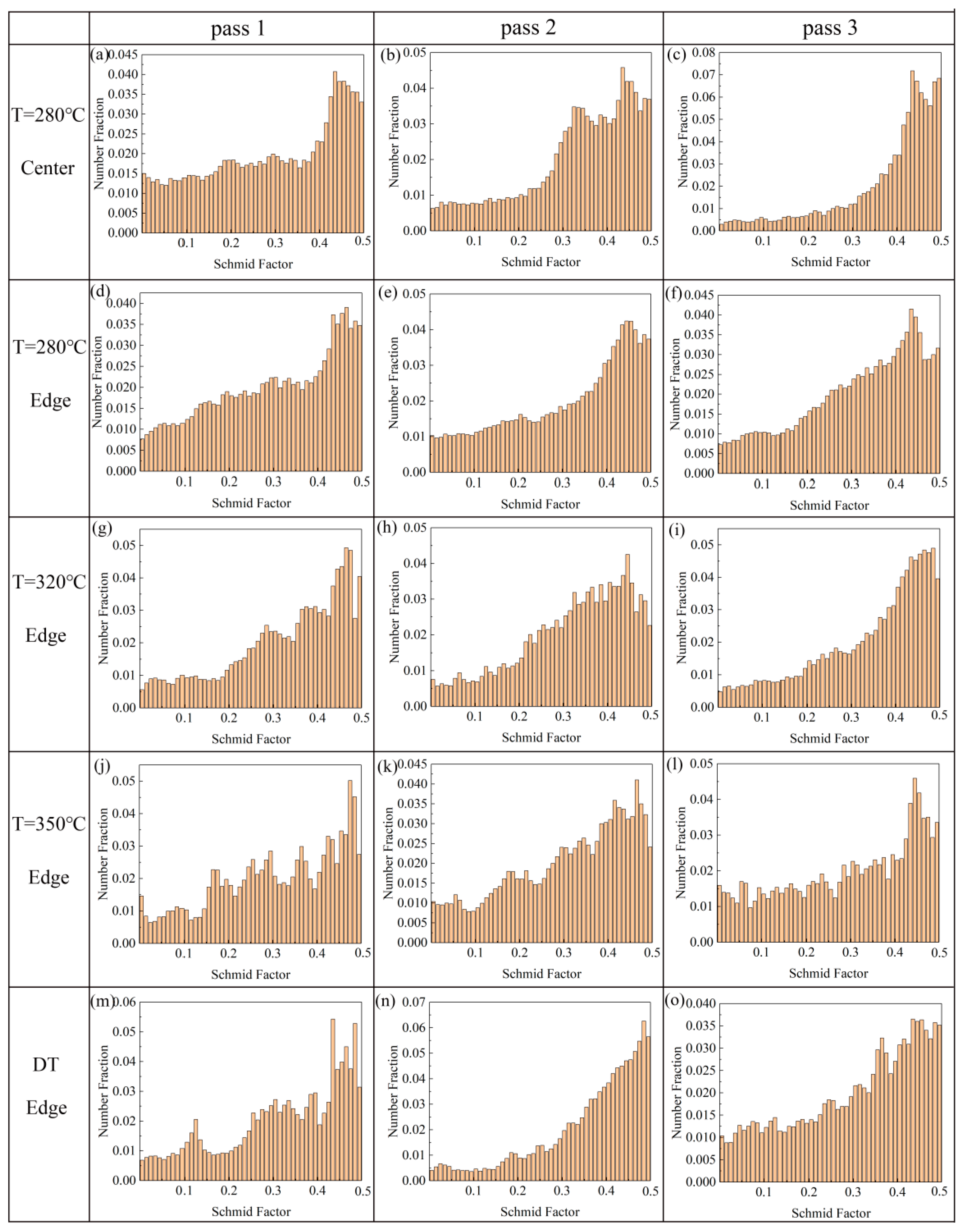 Materials 13 03757 g011