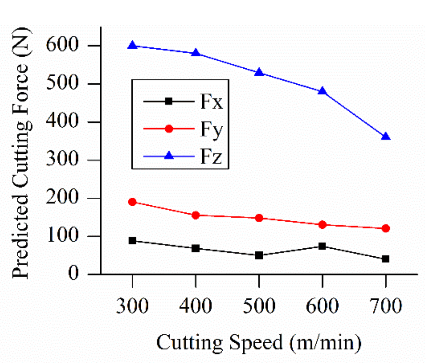 Materials 13 03758 g002