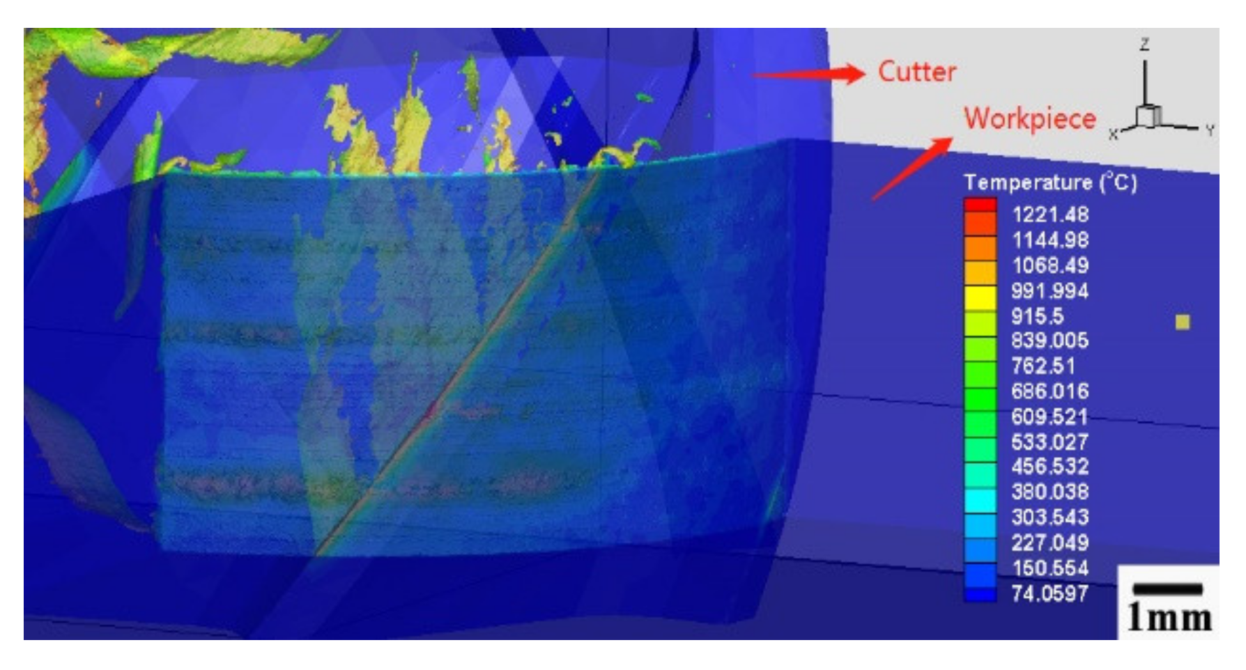 Materials 13 03758 g005