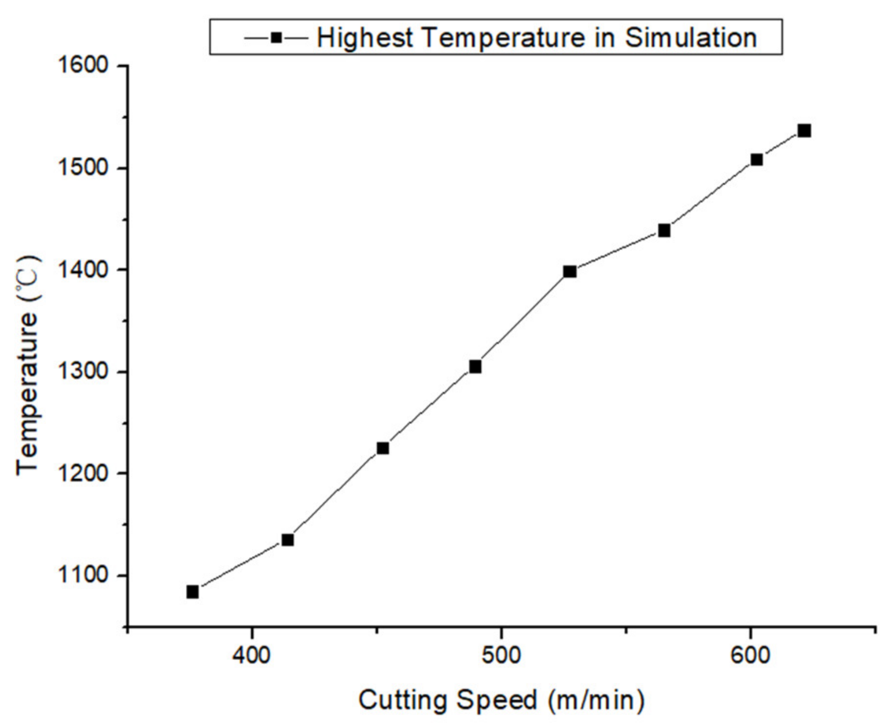 Materials 13 03758 g007