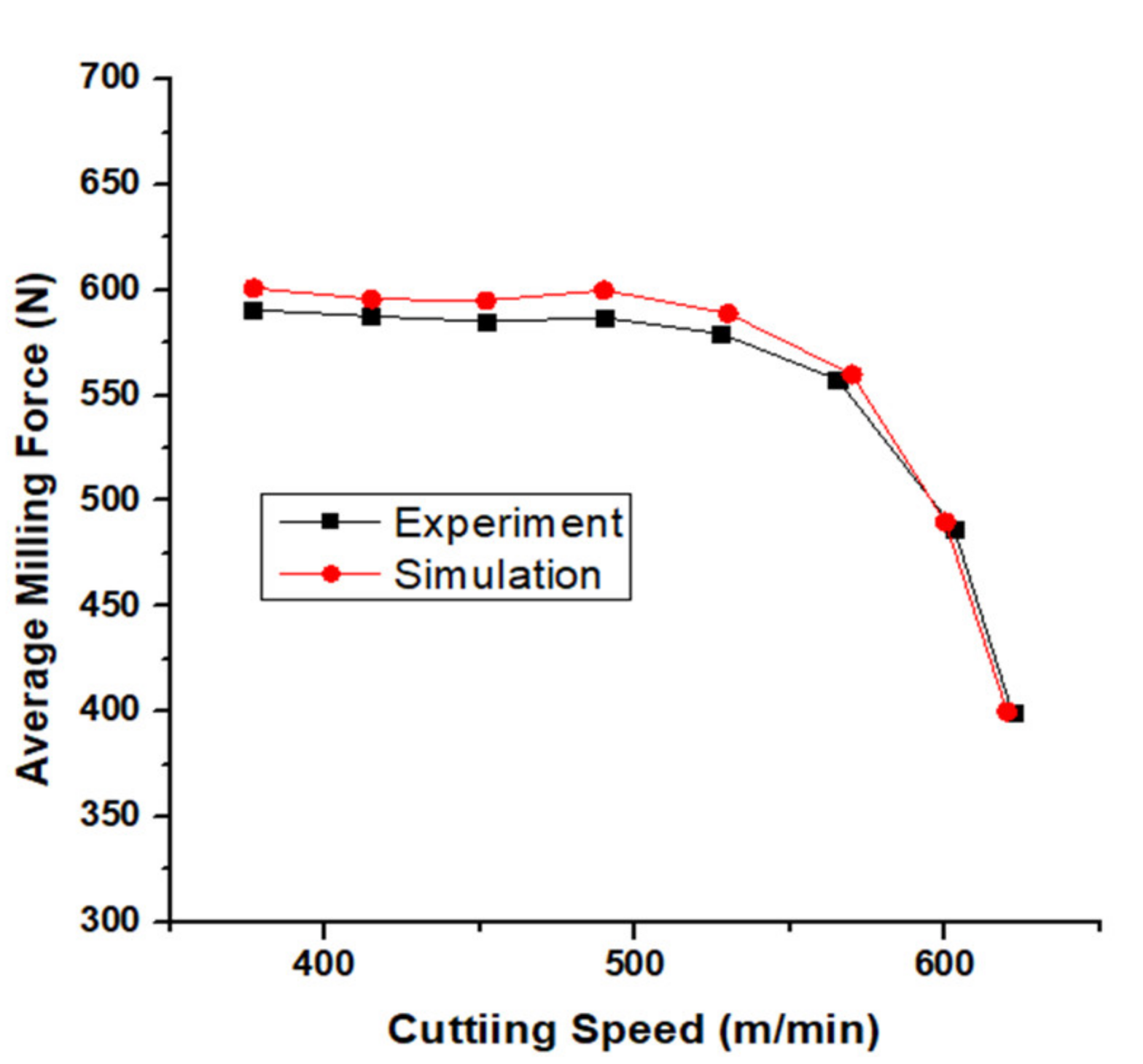 Materials 13 03758 g010