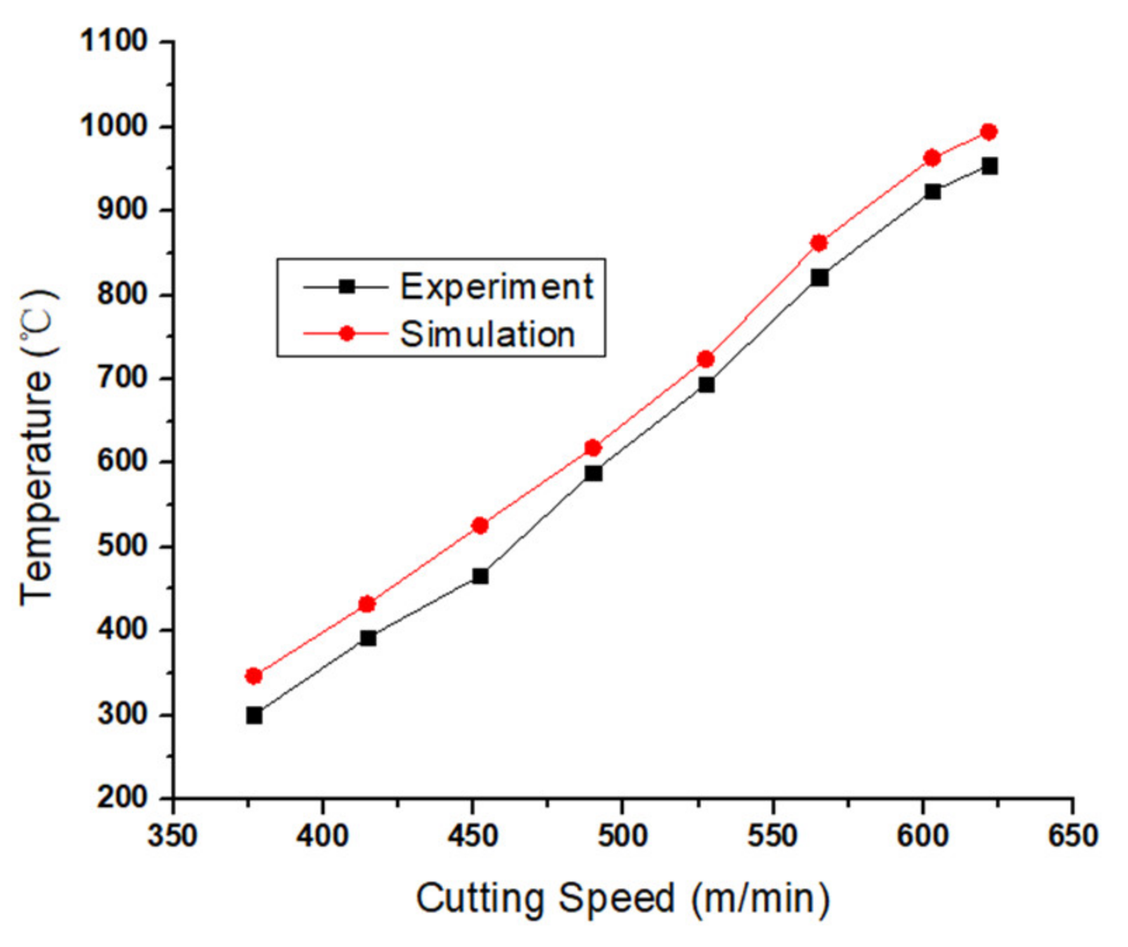 Materials 13 03758 g012