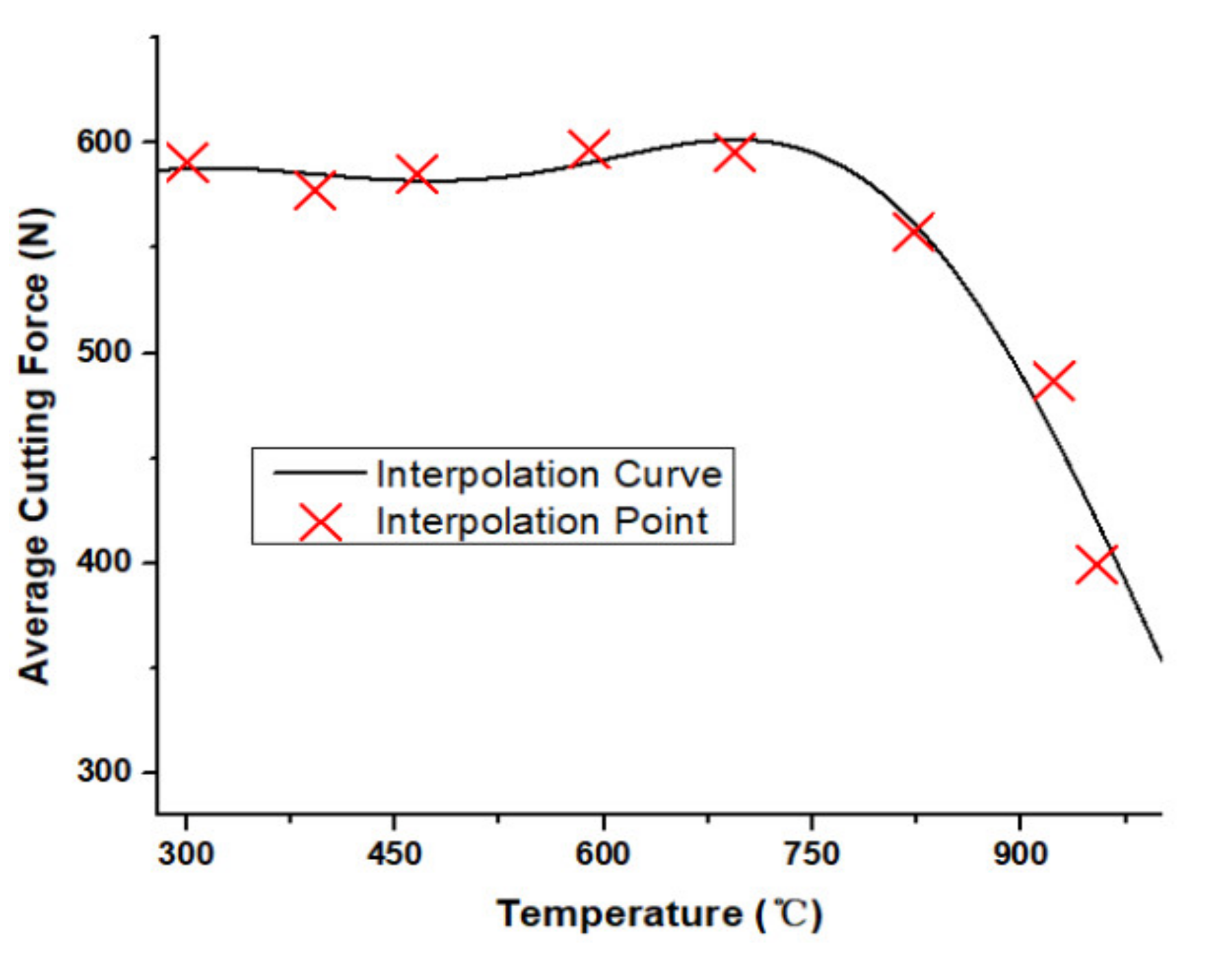 Materials 13 03758 g014