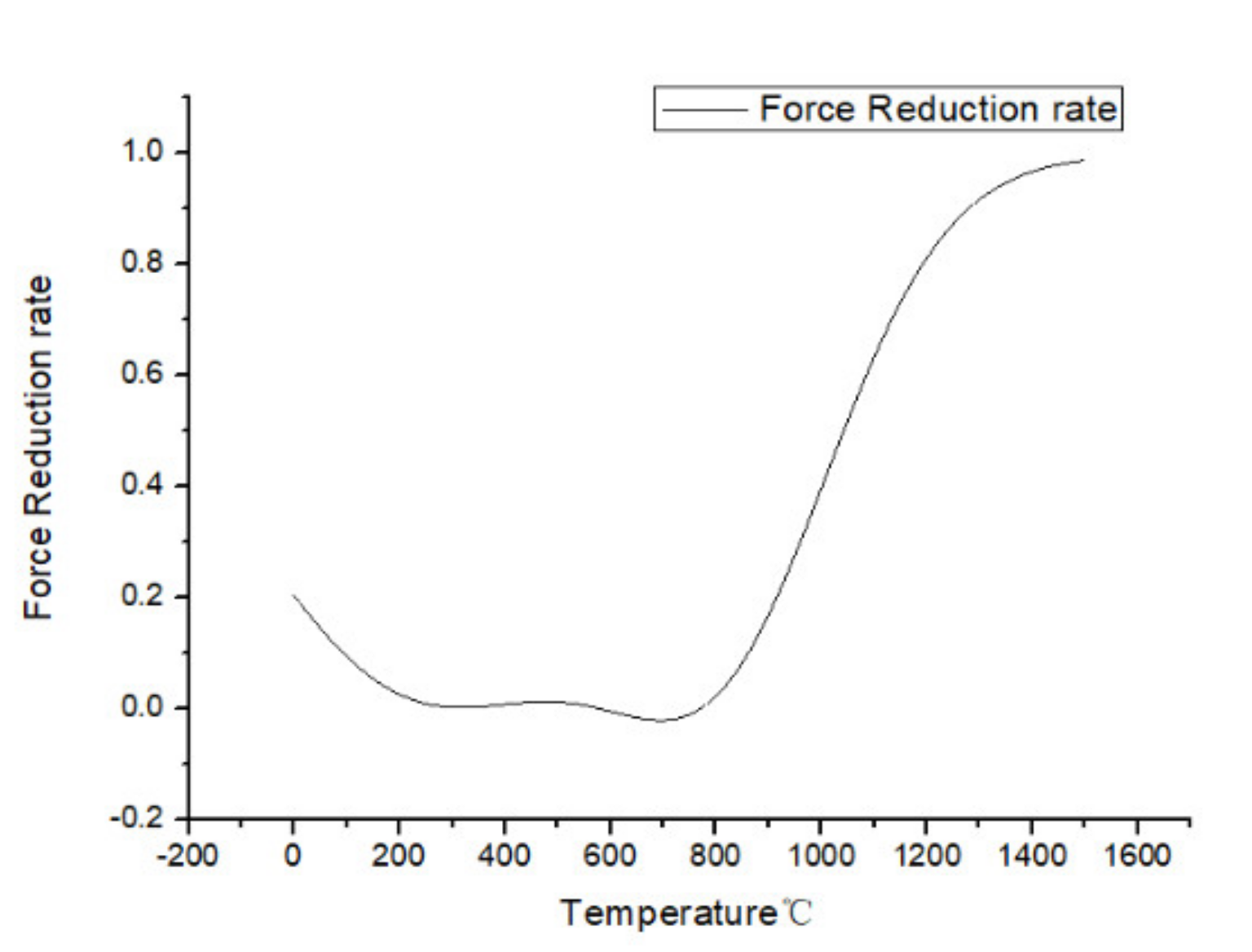 Materials 13 03758 g015