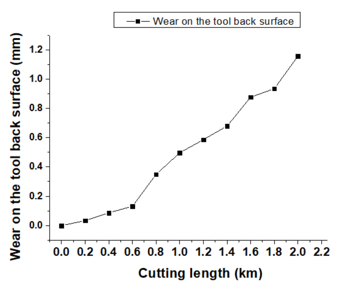 Materials 13 03758 g019