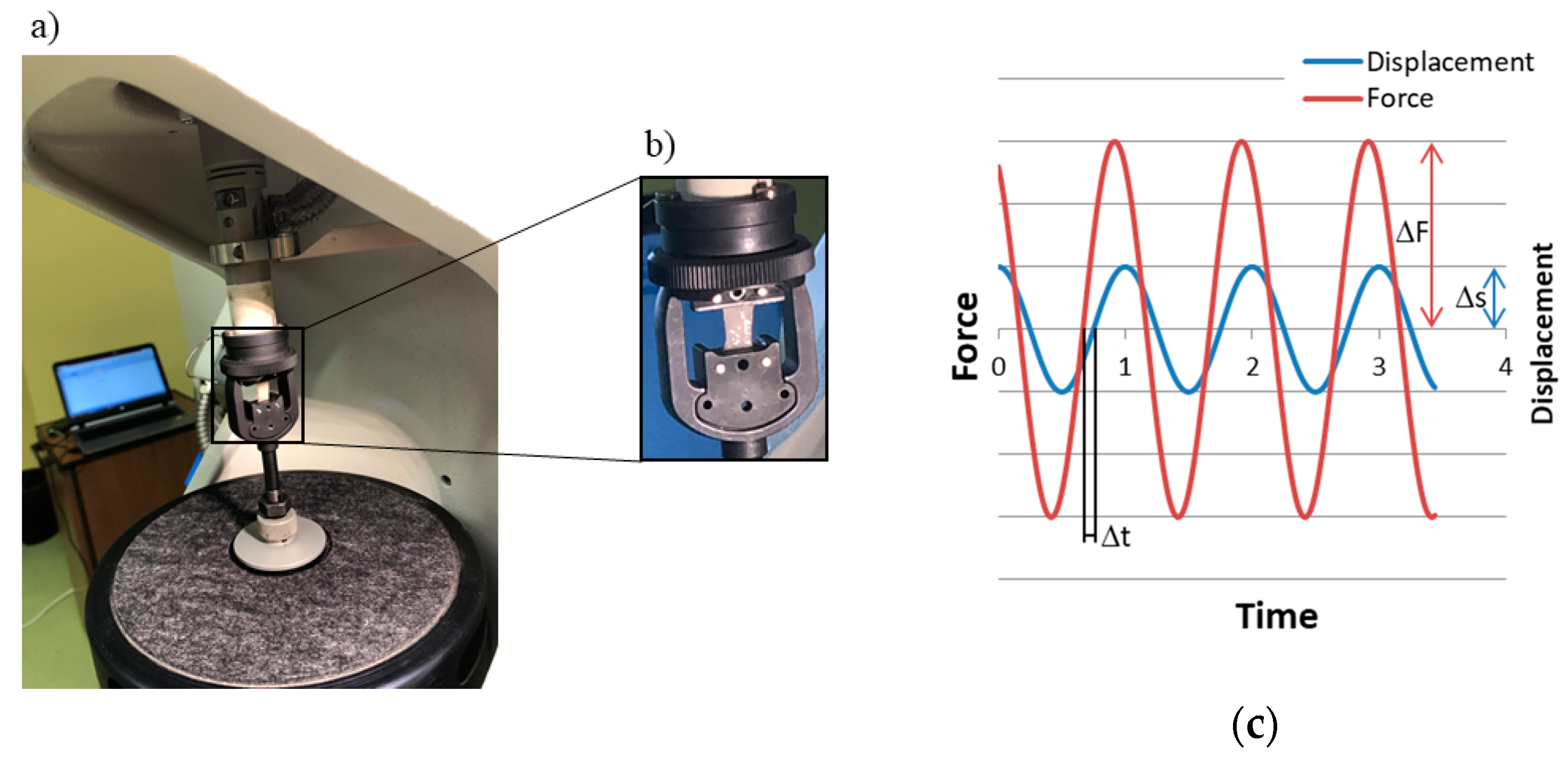Materials 13 03759 g002