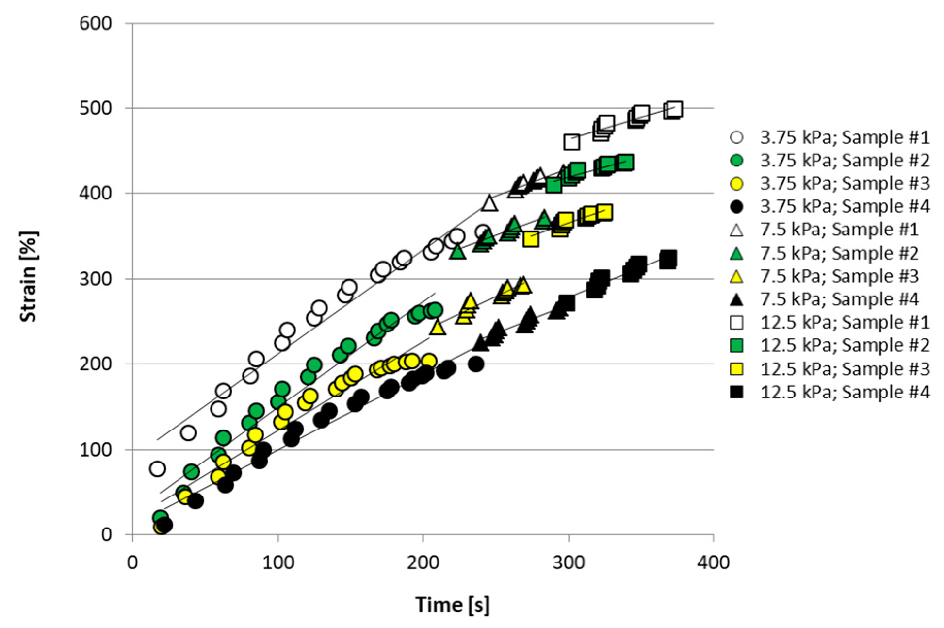 Materials 13 03759 g006