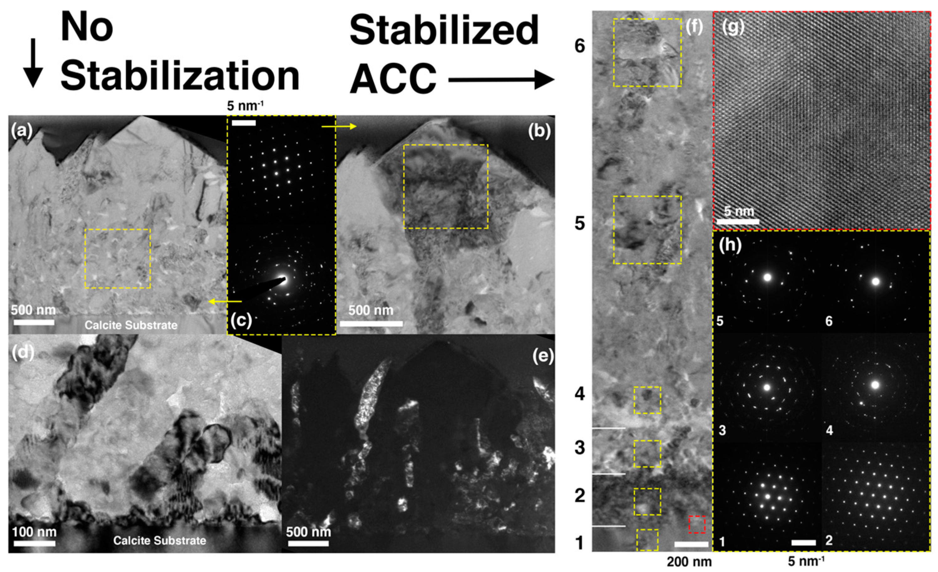 Materials 13 03762 g003