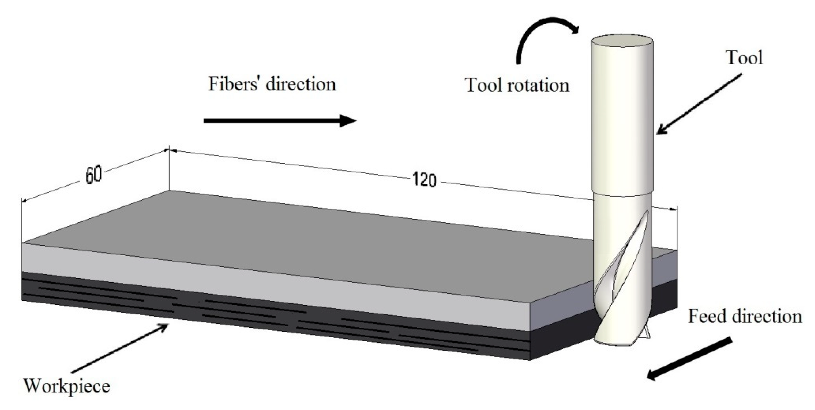 Materials 13 03763 g001
