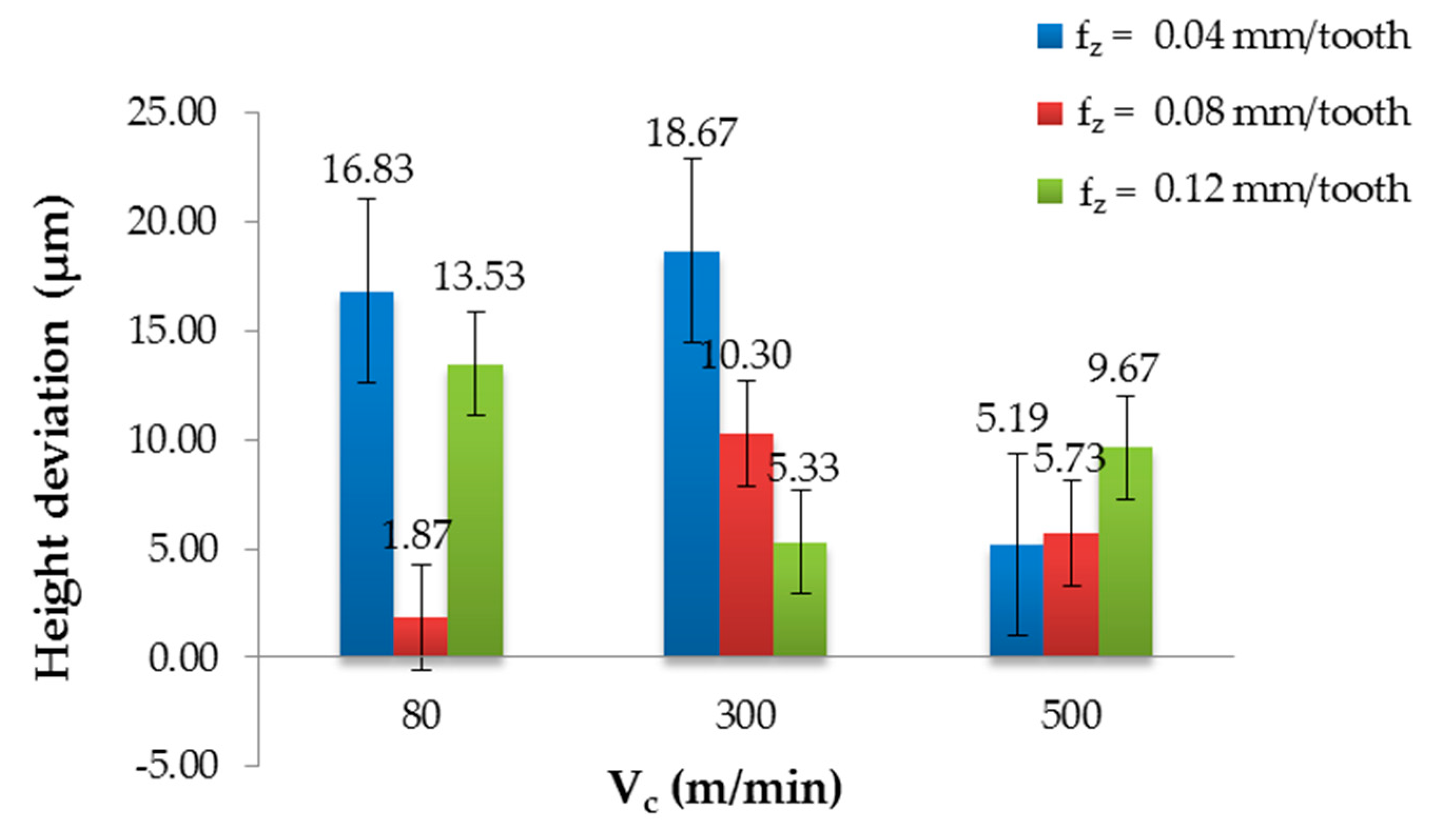 Materials 13 03763 g004