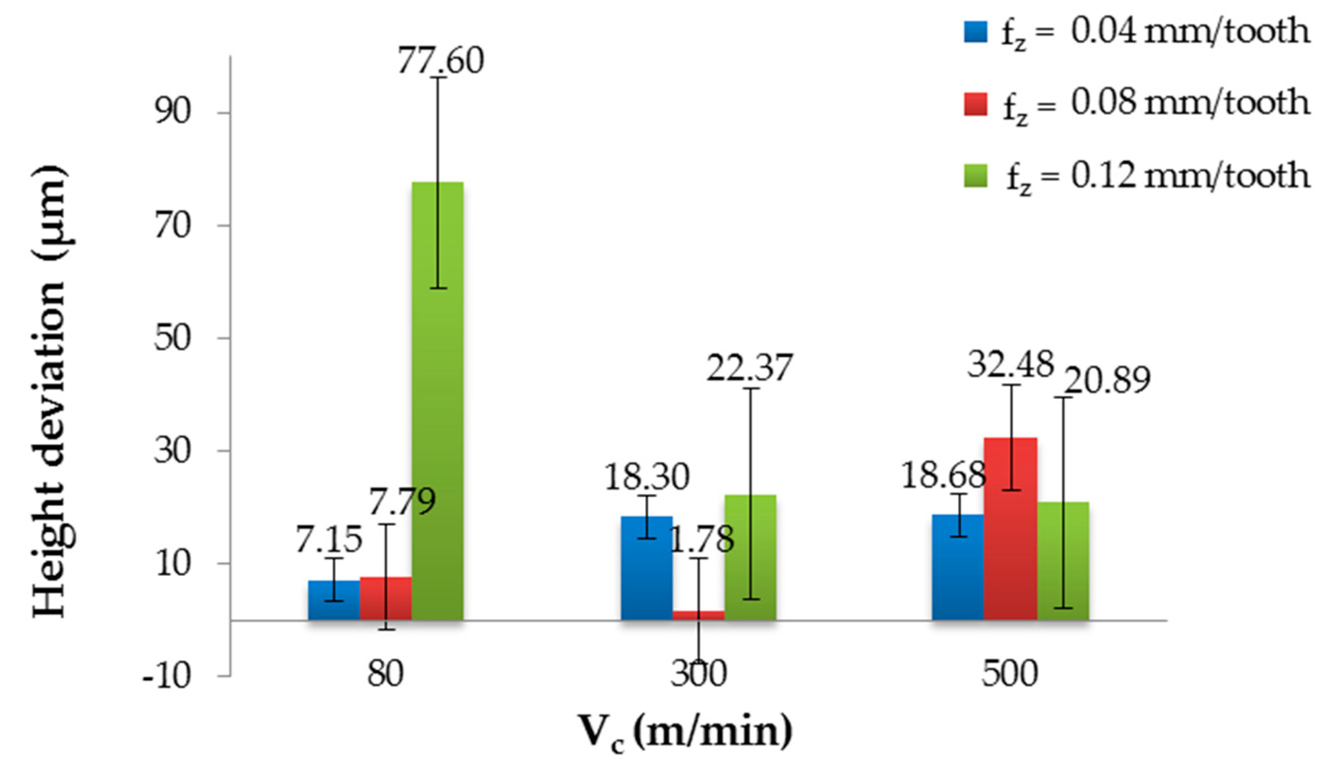 Materials 13 03763 g005