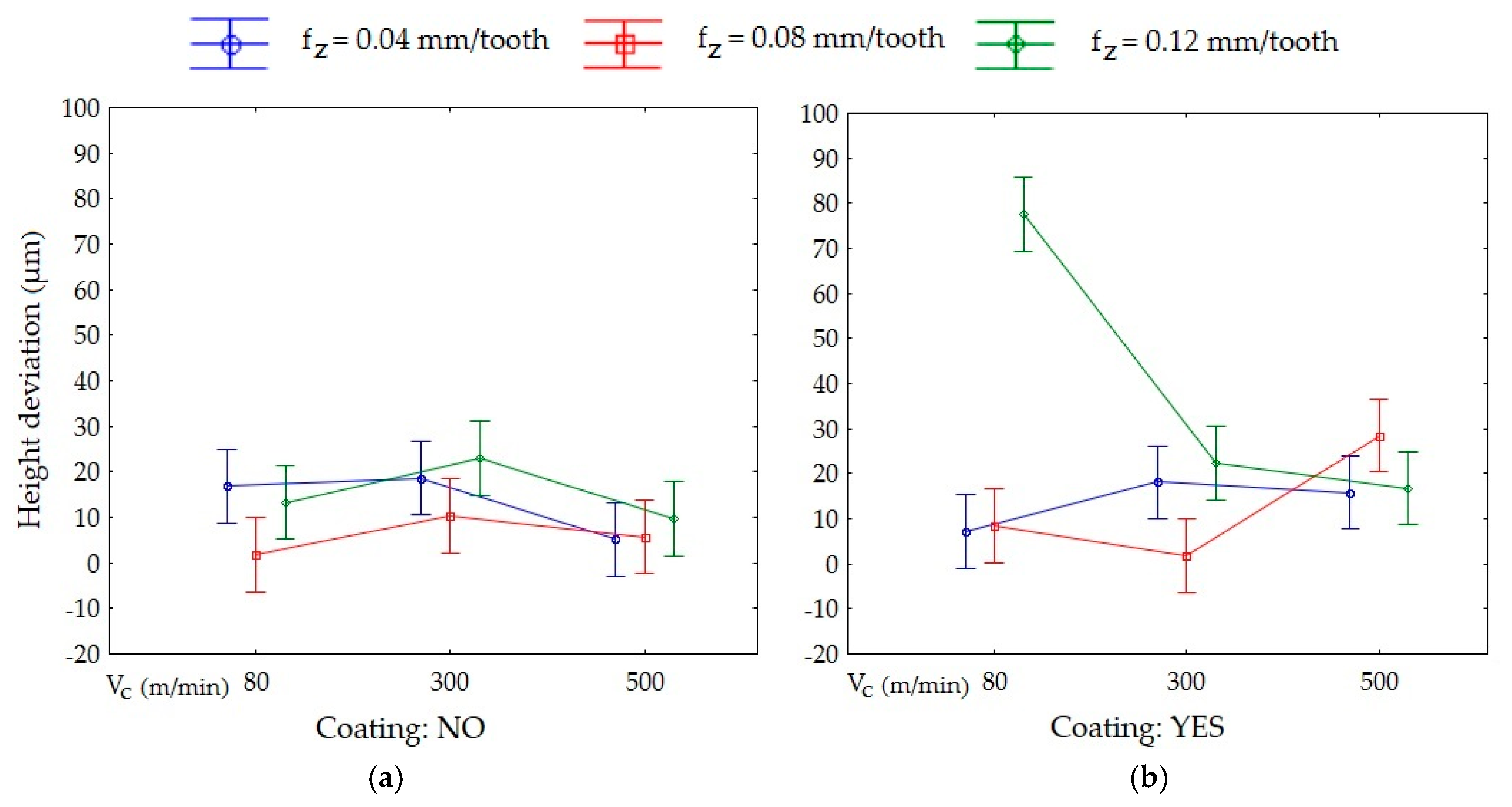 Materials 13 03763 g007