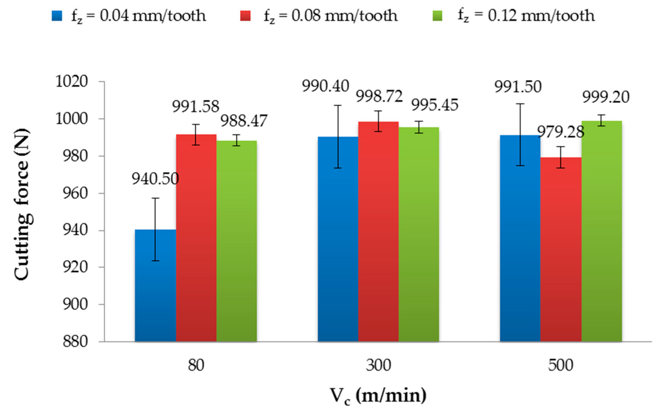 Materials 13 03763 g008
