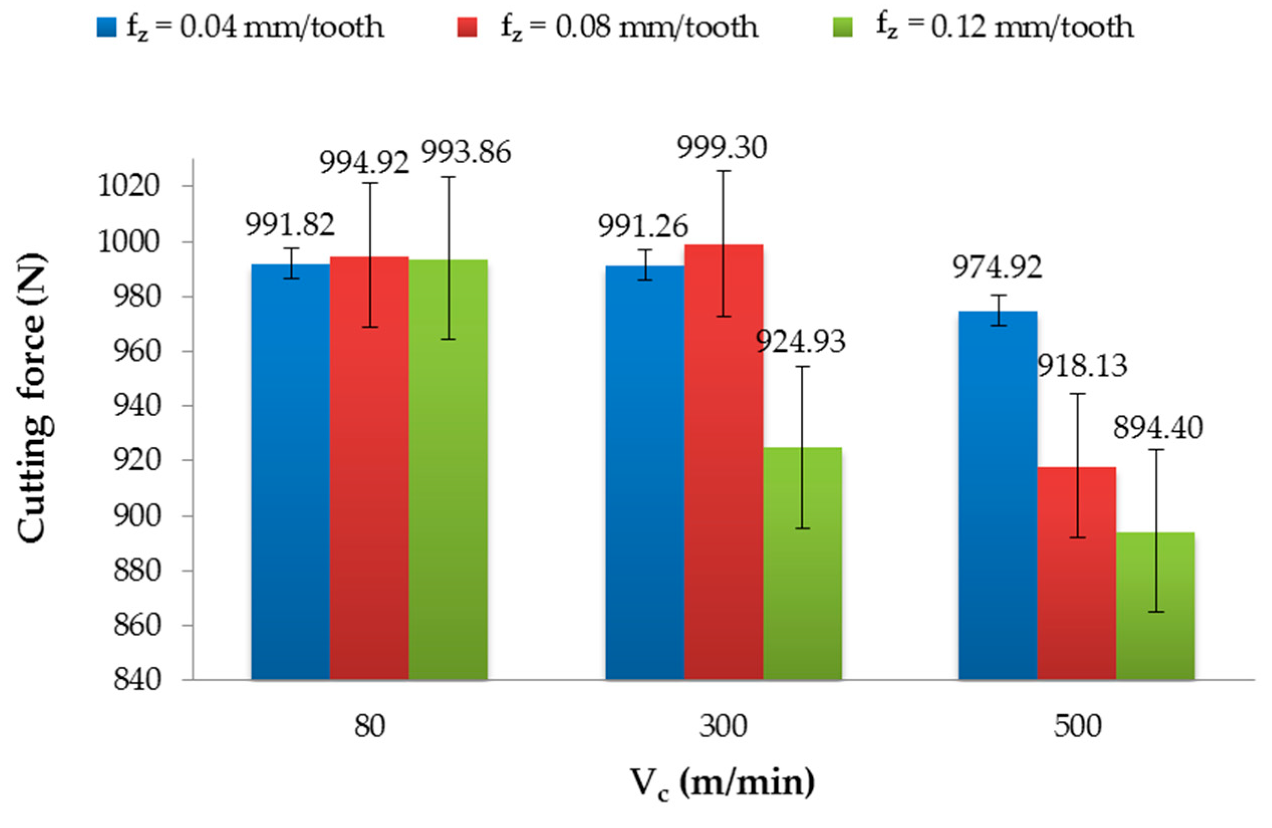 Materials 13 03763 g009